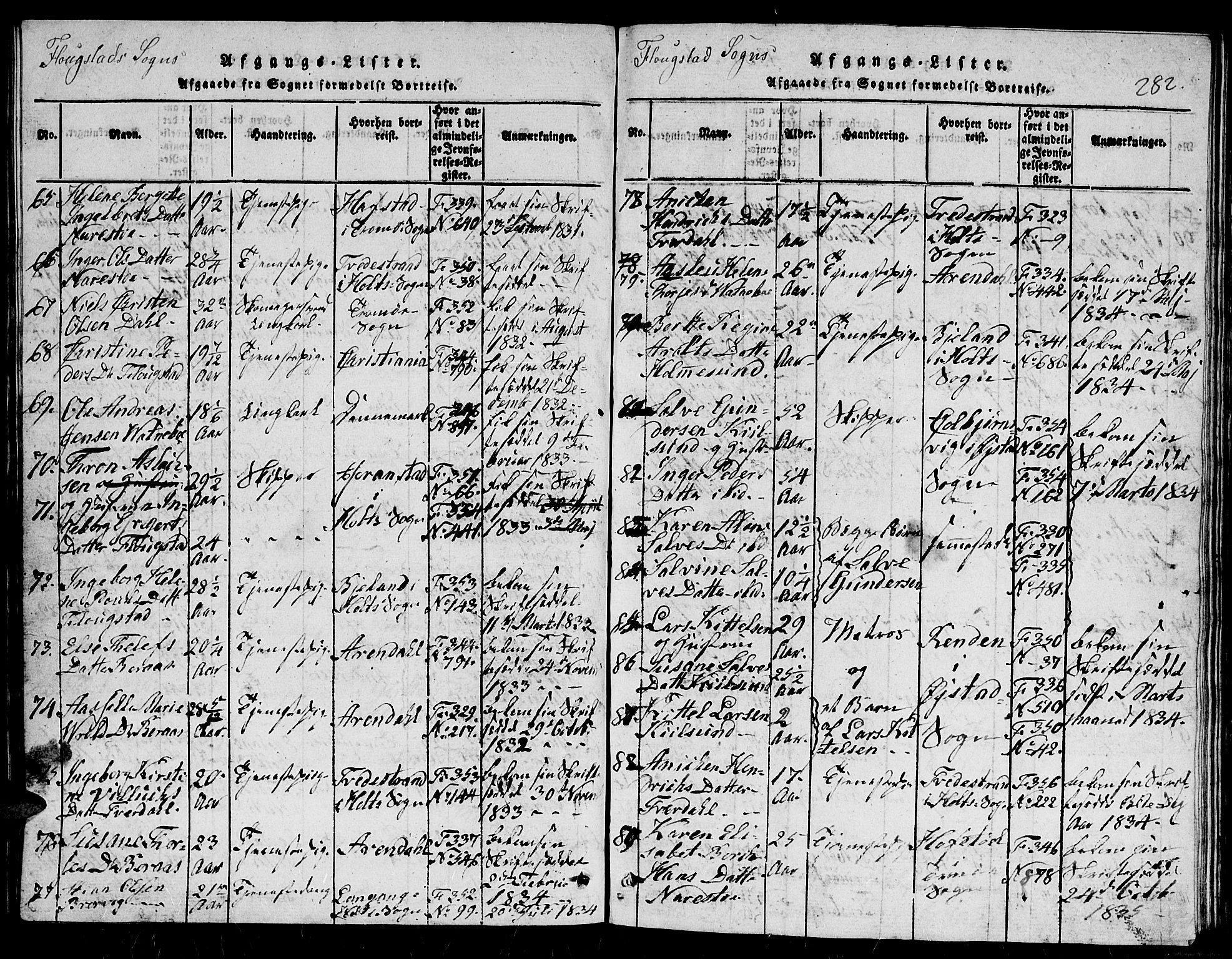 Dypvåg sokneprestkontor, AV/SAK-1111-0007/F/Fb/Fbb/L0001: Parish register (copy) no. B 1, 1816-1850, p. 282