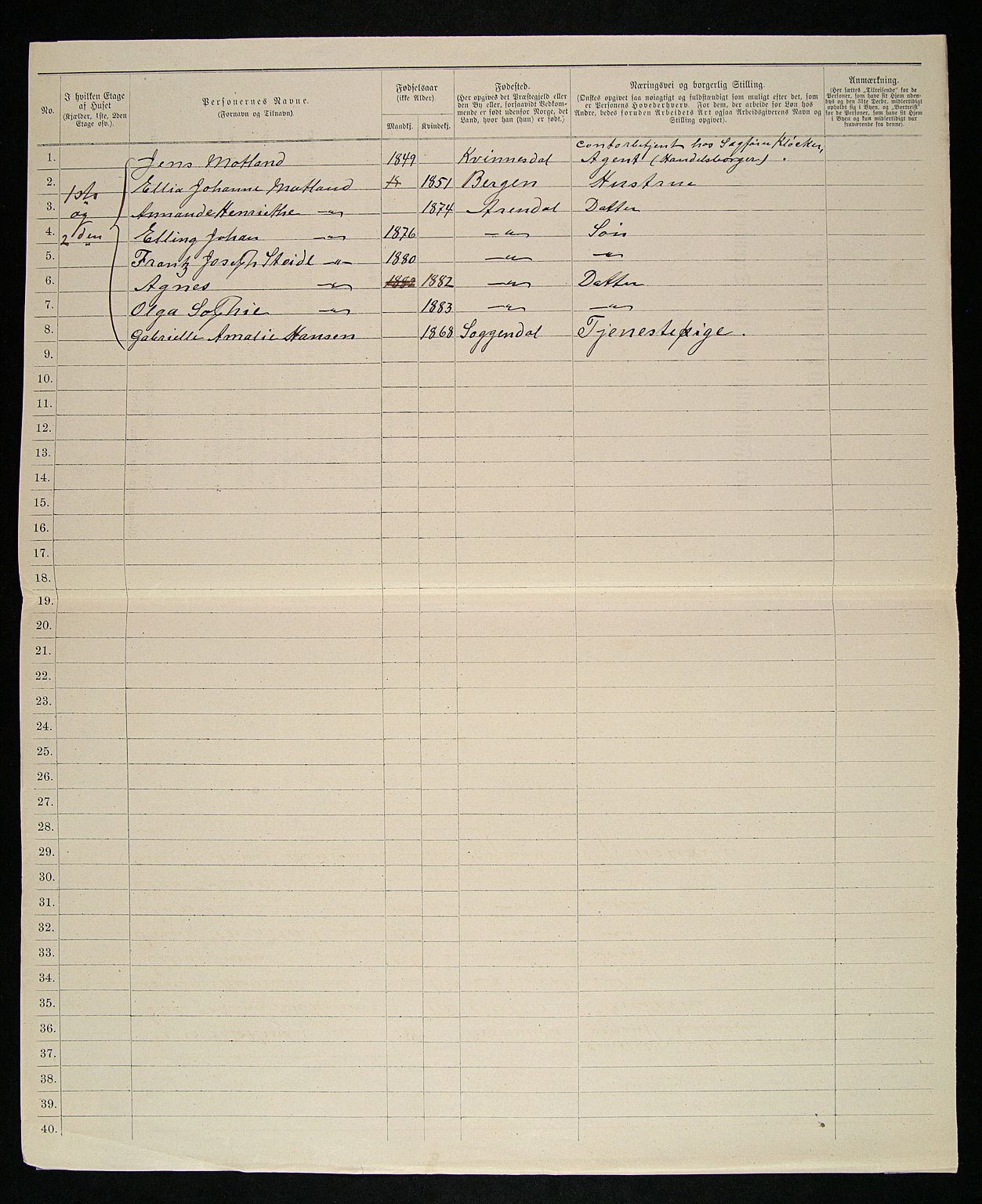 SAK, 1885 census for 0903 Arendal, 1885, p. 229