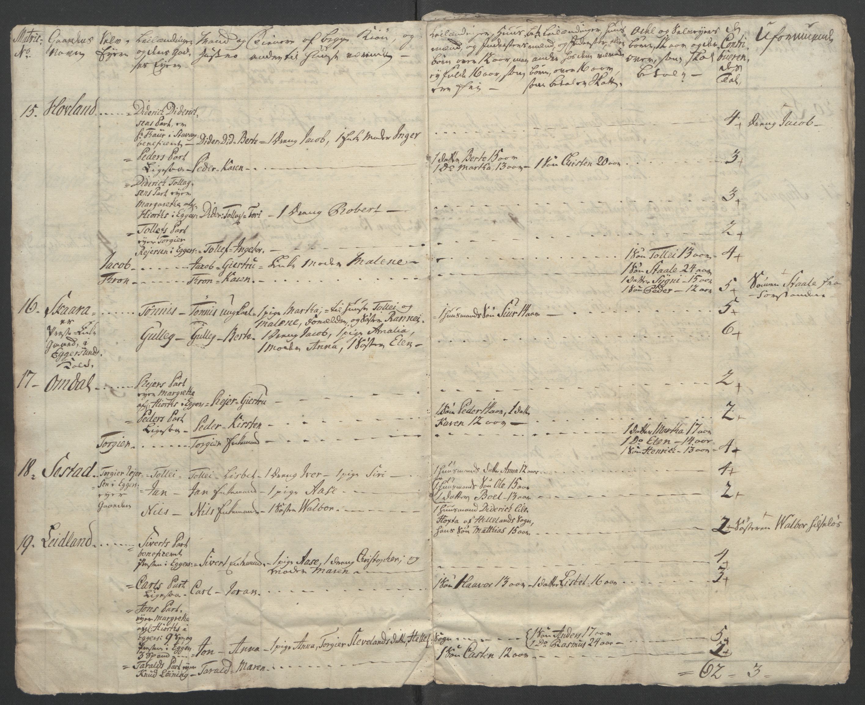 Rentekammeret inntil 1814, Reviderte regnskaper, Fogderegnskap, RA/EA-4092/R46/L2835: Ekstraskatten Jæren og Dalane, 1762-1764, p. 254