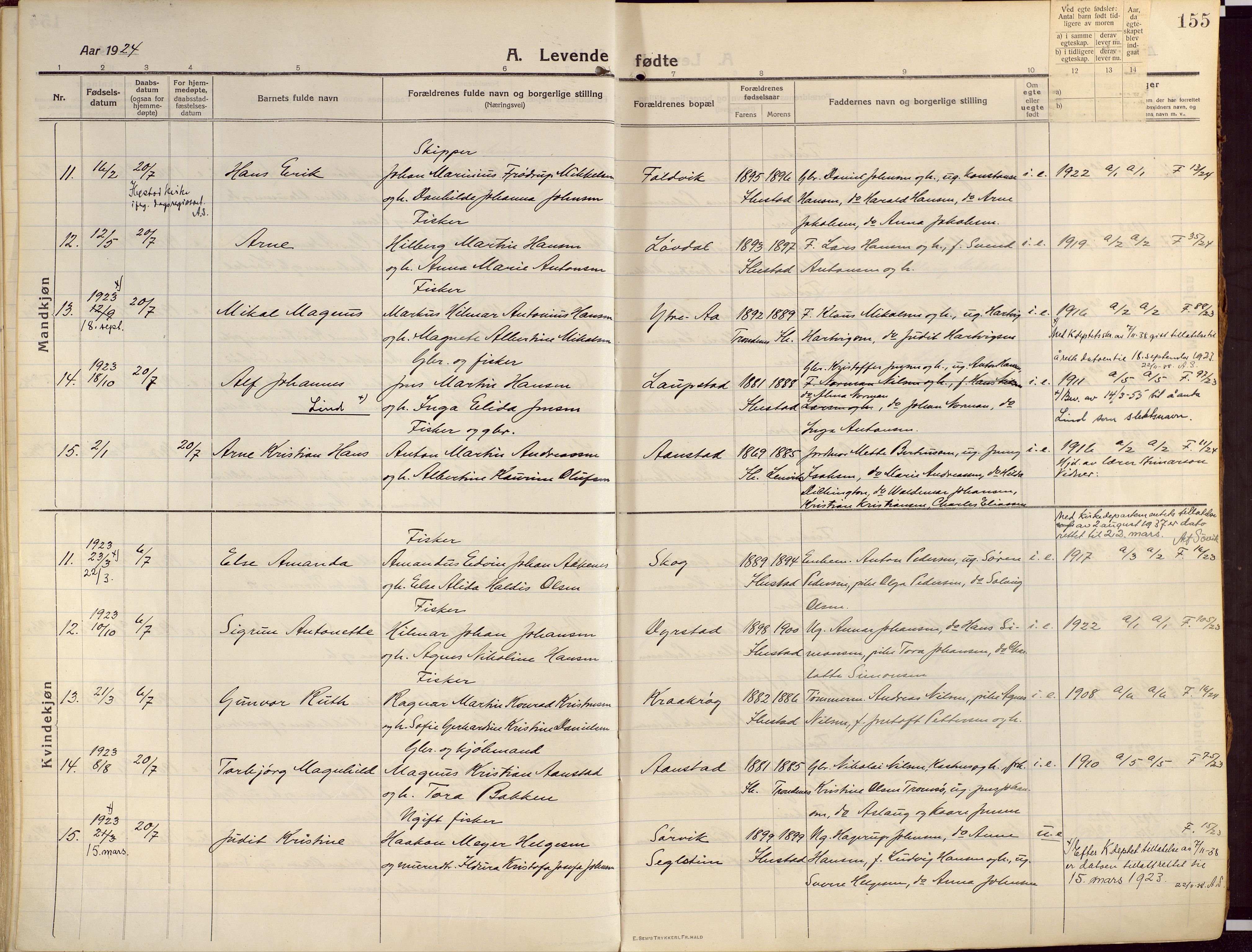 Ibestad sokneprestembete, SATØ/S-0077/H/Ha/Haa/L0018kirke: Parish register (official) no. 18, 1915-1929, p. 155