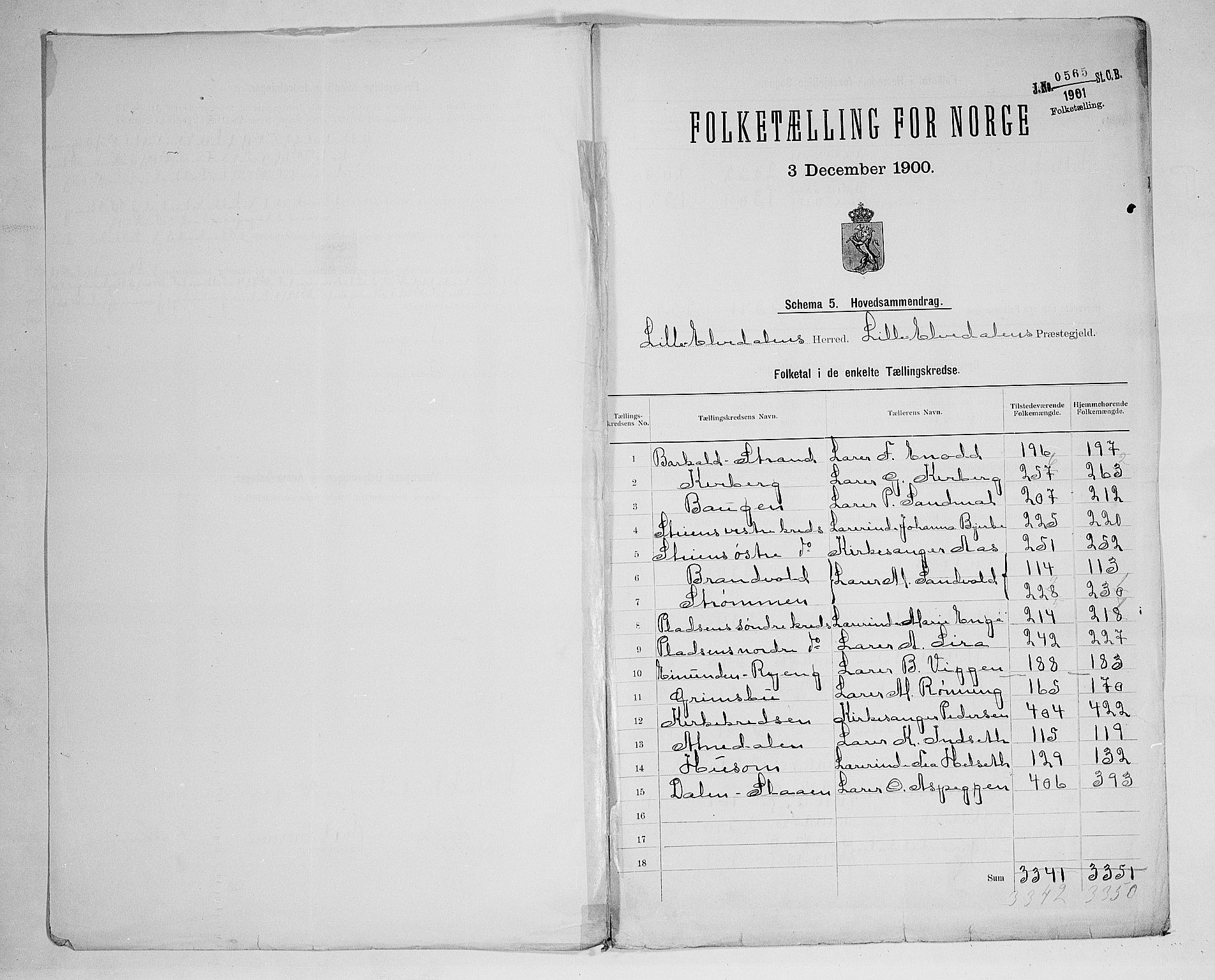 SAH, 1900 census for Lille Elvedalen, 1900, p. 2