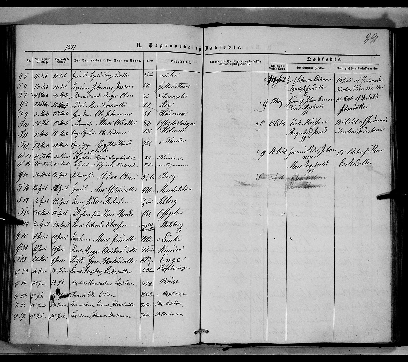 Øyer prestekontor, SAH/PREST-084/H/Ha/Haa/L0006: Parish register (official) no. 6, 1858-1874, p. 291