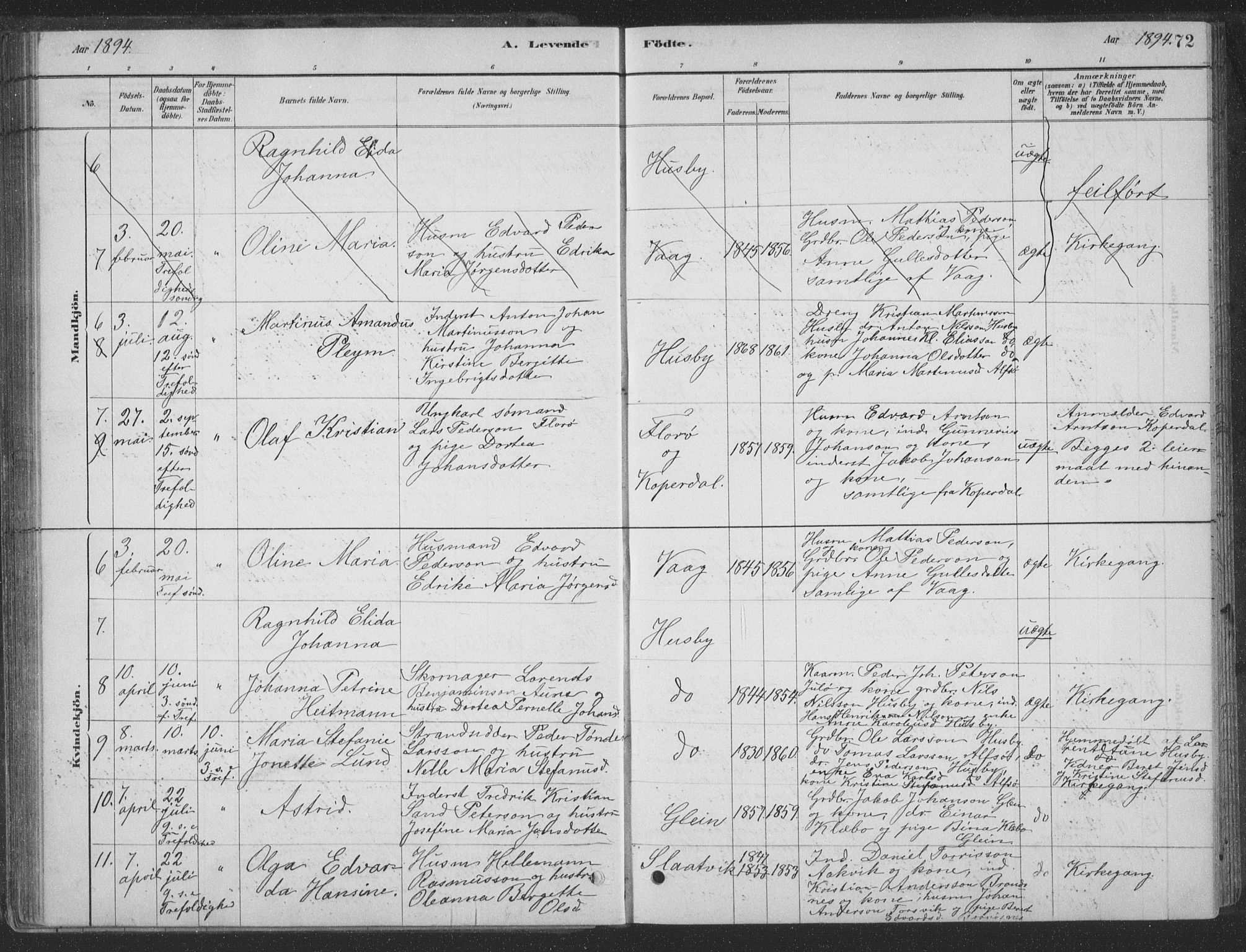 Ministerialprotokoller, klokkerbøker og fødselsregistre - Nordland, SAT/A-1459/835/L0532: Parish register (copy) no. 835C04, 1880-1905, p. 72