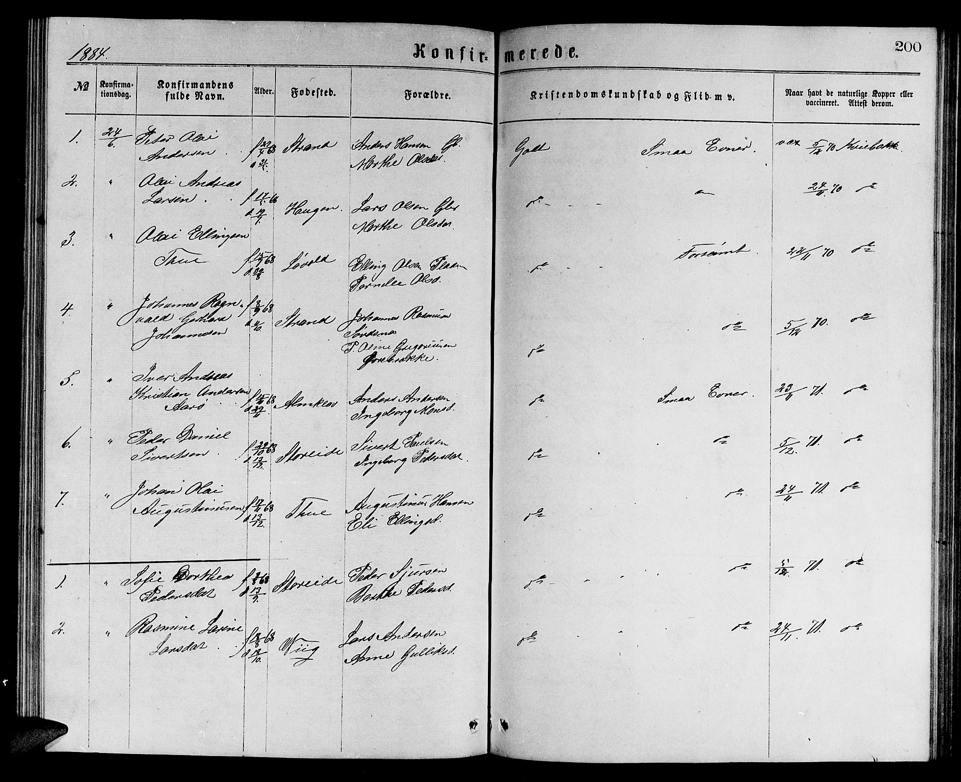 Ministerialprotokoller, klokkerbøker og fødselsregistre - Møre og Romsdal, SAT/A-1454/501/L0016: Parish register (copy) no. 501C02, 1868-1884, p. 200