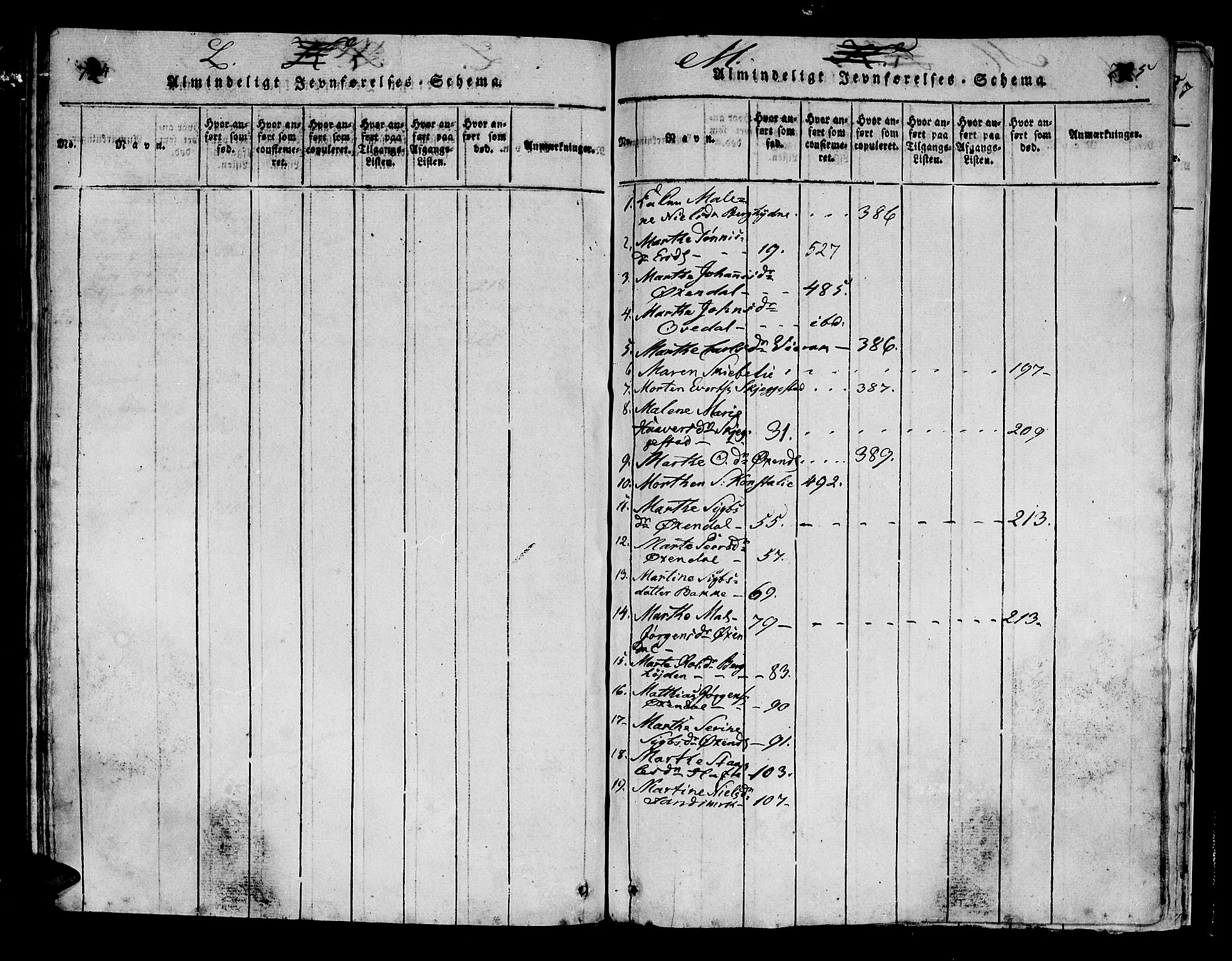 Bakke sokneprestkontor, SAK/1111-0002/F/Fa/Faa/L0003: Parish register (official) no. A 3, 1815-1835, p. 724-725