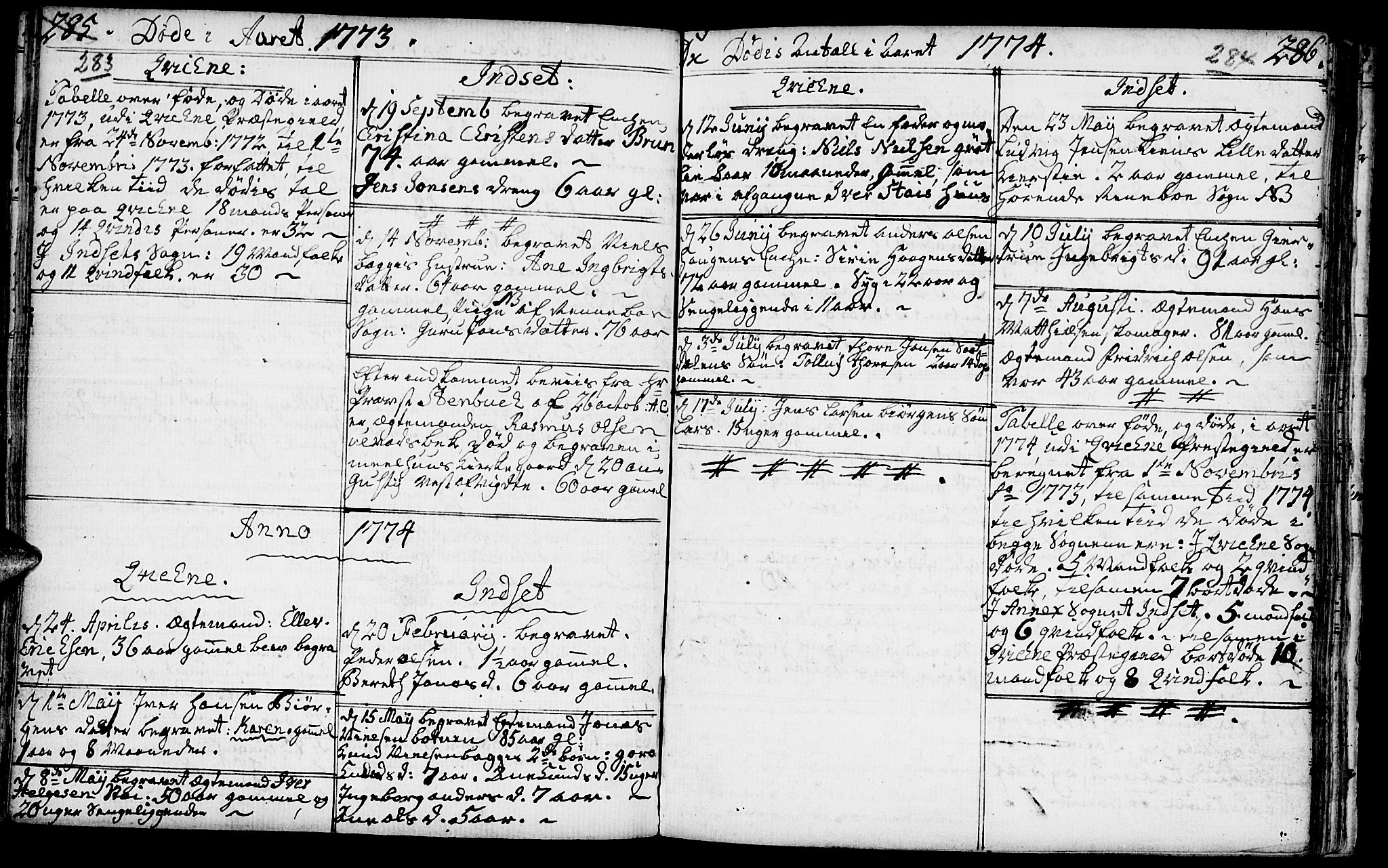 Kvikne prestekontor, SAH/PREST-064/H/Ha/Haa/L0002: Parish register (official) no. 2, 1764-1784, p. 283-284