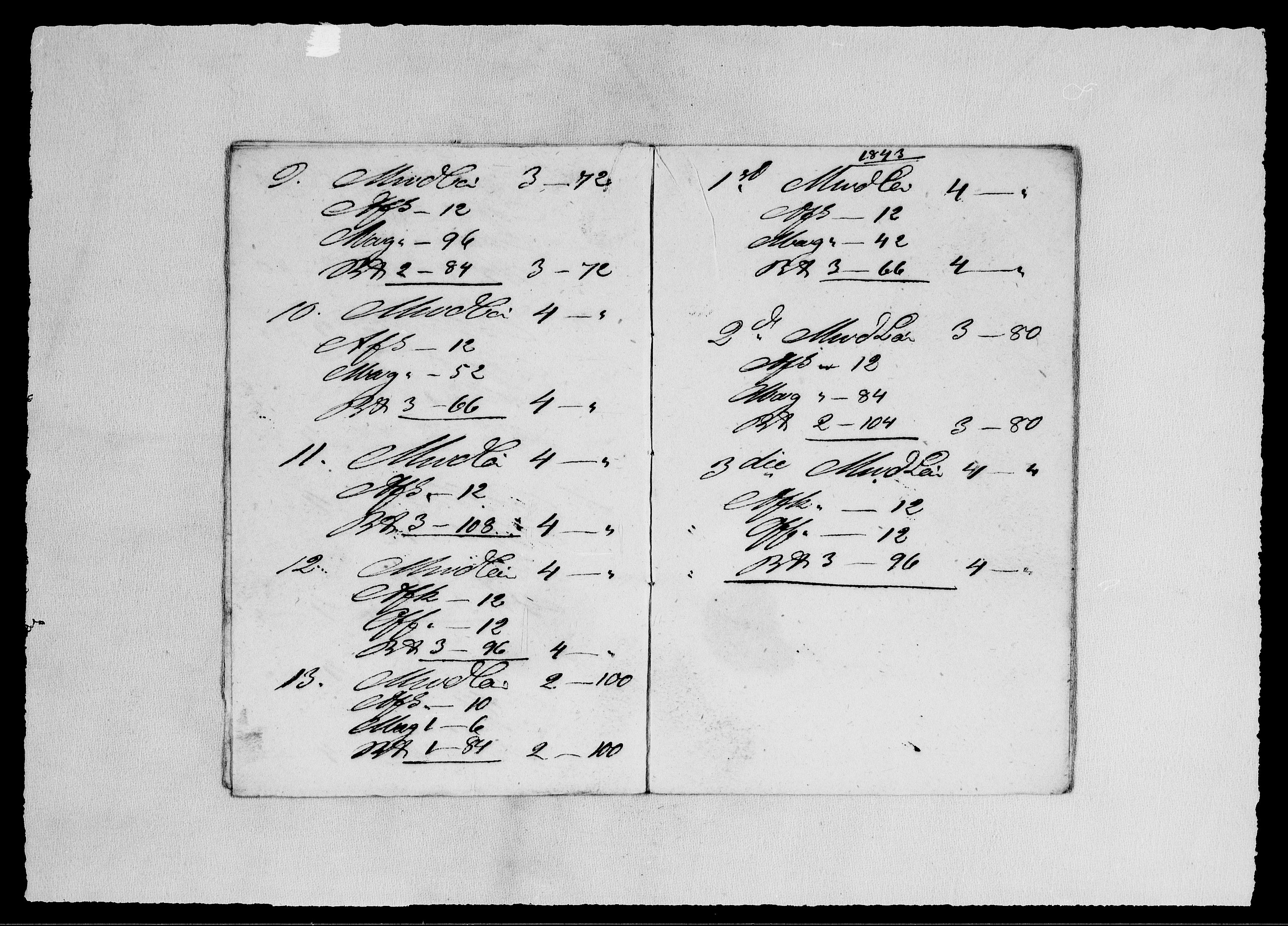 Modums Blaafarveværk, AV/RA-PA-0157/G/Gd/Gdd/L0299/0001: -- / Lønnebøker for arbeiderne(kontrabøker), 1842-1844, p. 5