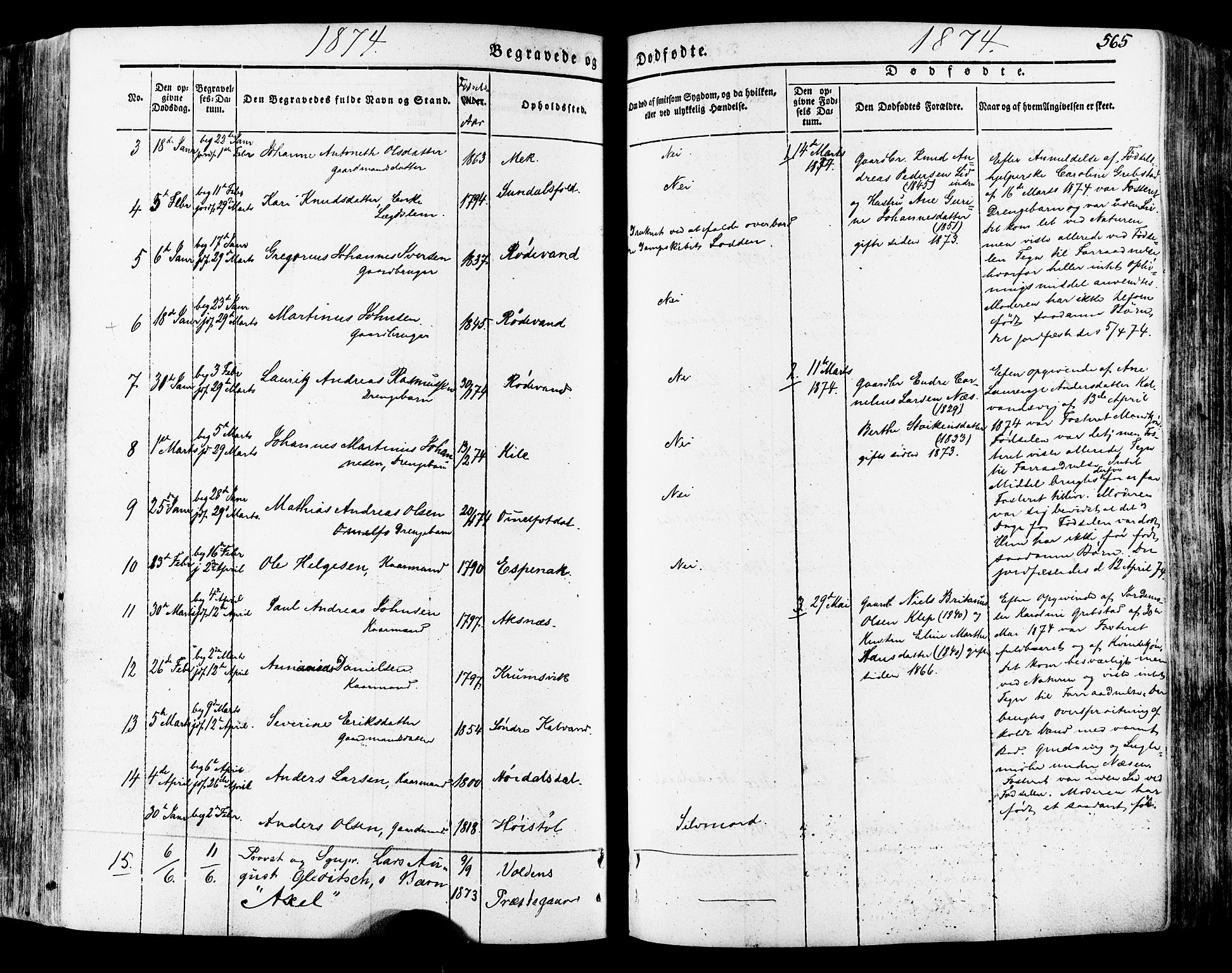 Ministerialprotokoller, klokkerbøker og fødselsregistre - Møre og Romsdal, AV/SAT-A-1454/511/L0140: Parish register (official) no. 511A07, 1851-1878, p. 565