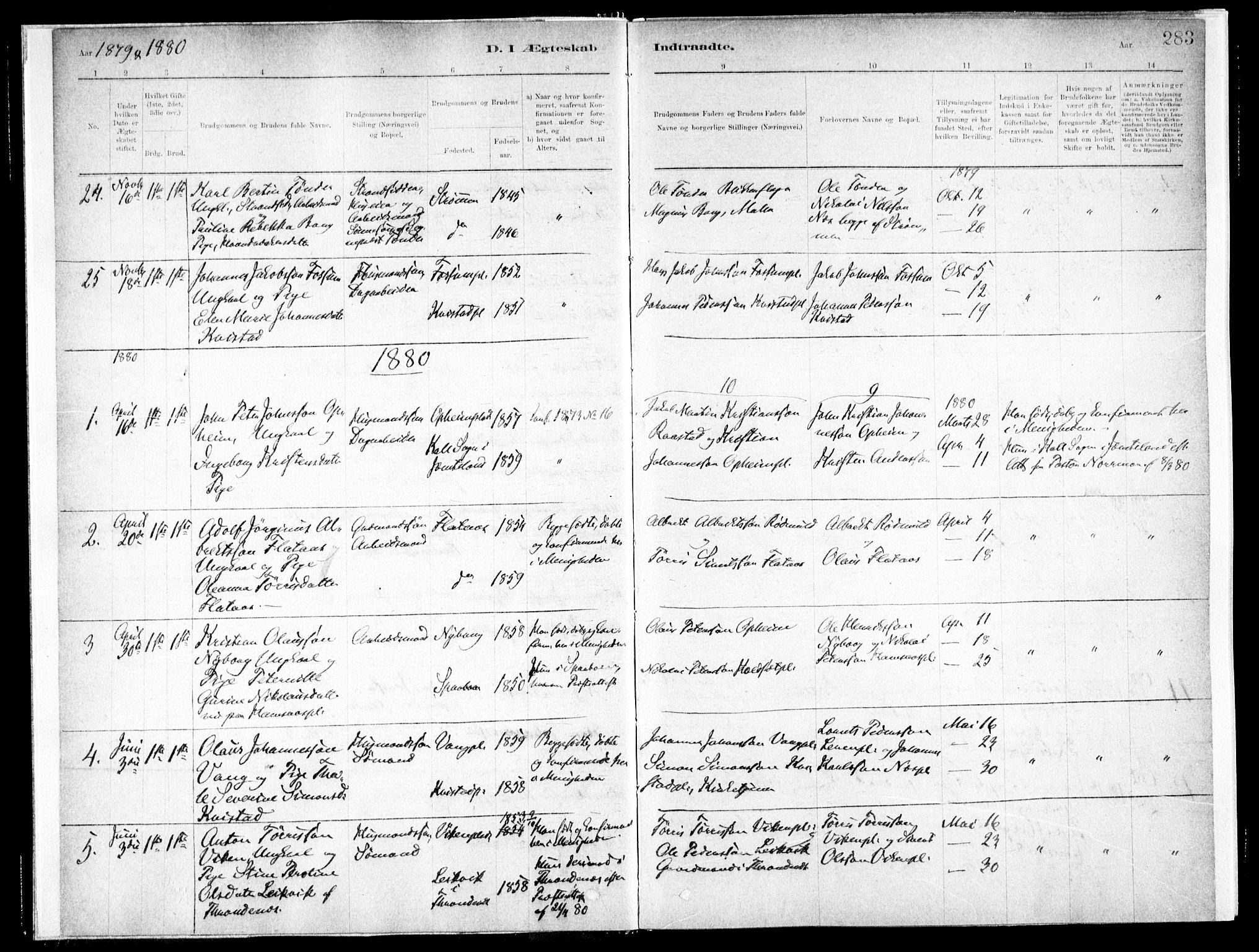 Ministerialprotokoller, klokkerbøker og fødselsregistre - Nord-Trøndelag, SAT/A-1458/730/L0285: Parish register (official) no. 730A10, 1879-1914, p. 283