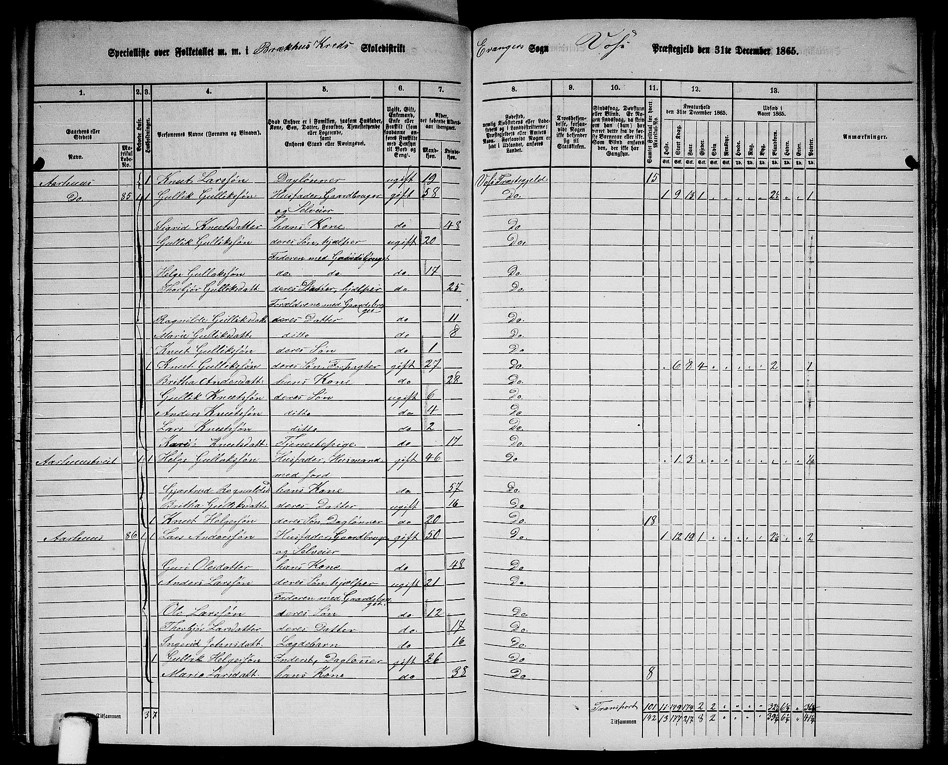 RA, 1865 census for Voss, 1865, p. 352