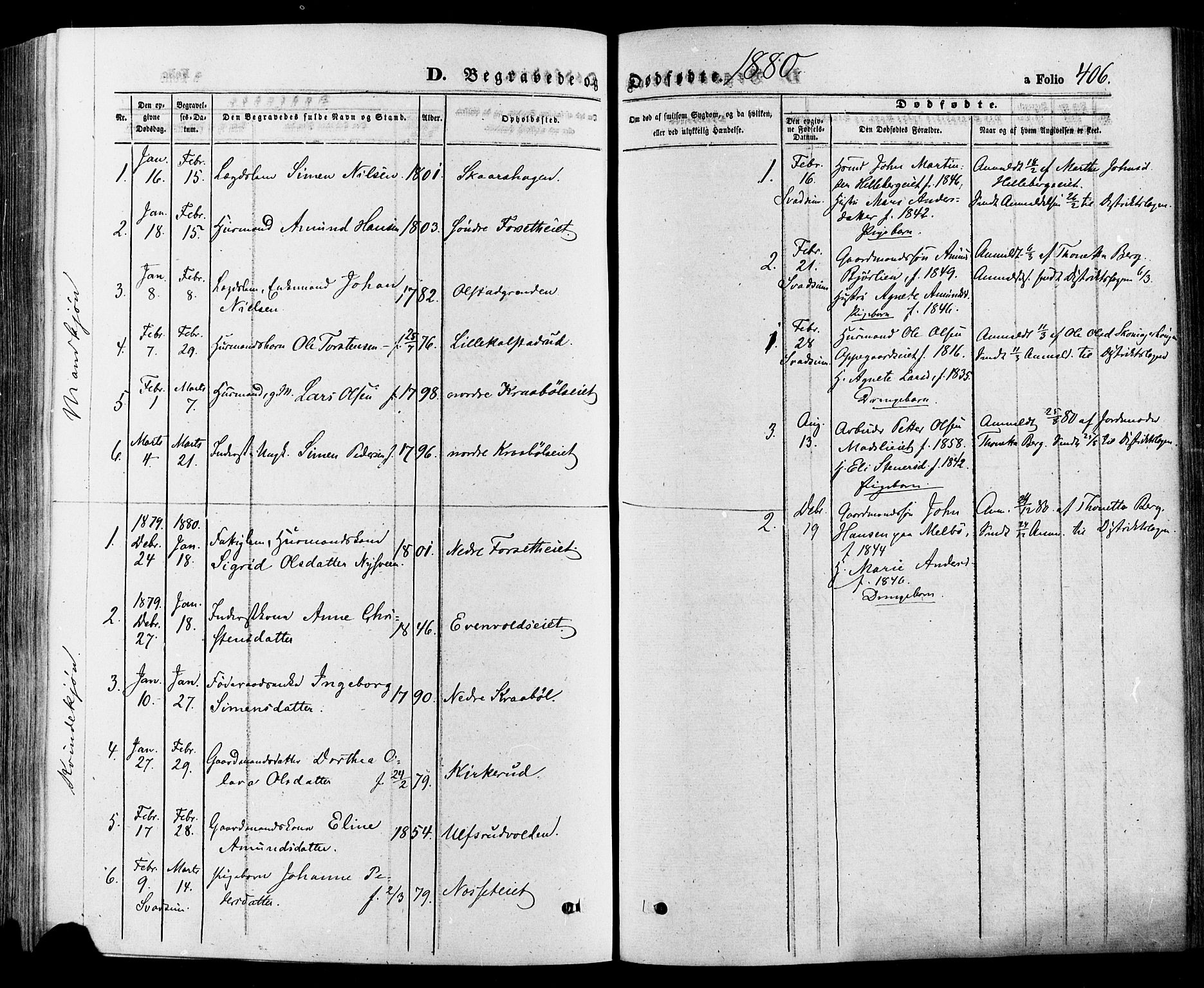Gausdal prestekontor, SAH/PREST-090/H/Ha/Haa/L0010: Parish register (official) no. 10, 1867-1886, p. 406