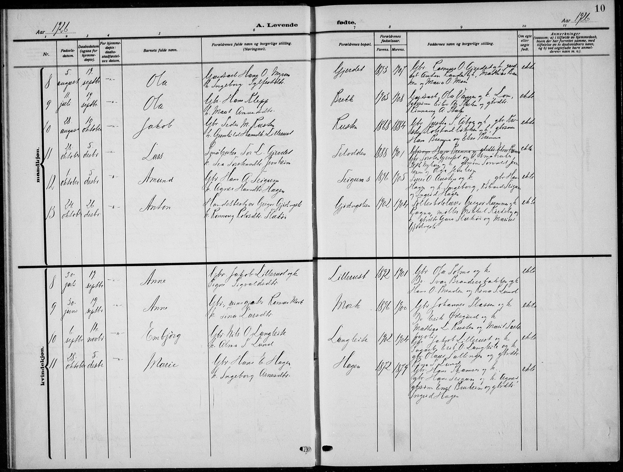 Skjåk prestekontor, SAH/PREST-072/H/Ha/Hab/L0005: Parish register (copy) no. 5, 1922-1936, p. 10
