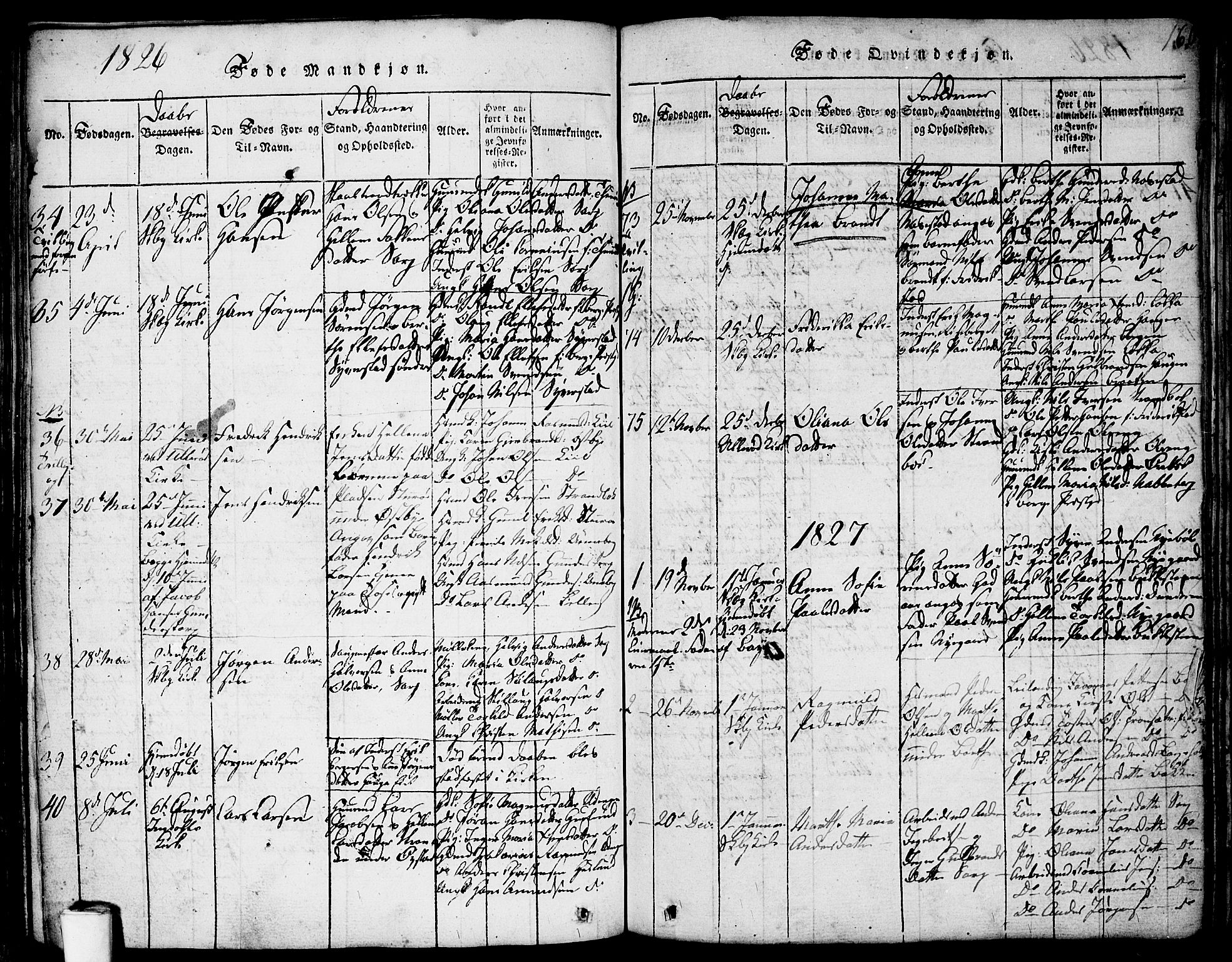 Skjeberg prestekontor Kirkebøker, SAO/A-10923/F/Fa/L0004: Parish register (official) no. I 4, 1815-1830, p. 160