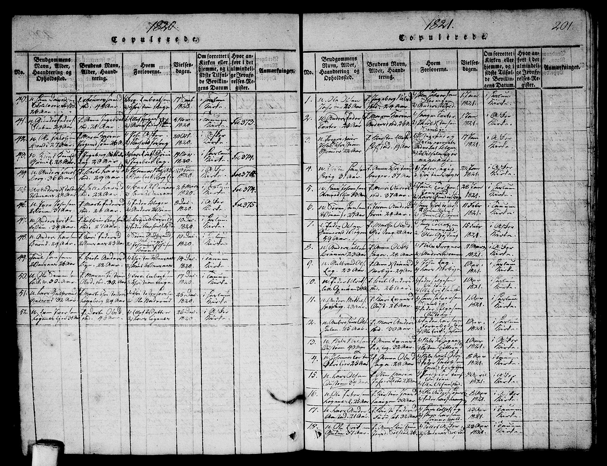 Asker prestekontor Kirkebøker, SAO/A-10256a/G/Ga/L0001: Parish register (copy) no. I 1, 1814-1830, p. 201