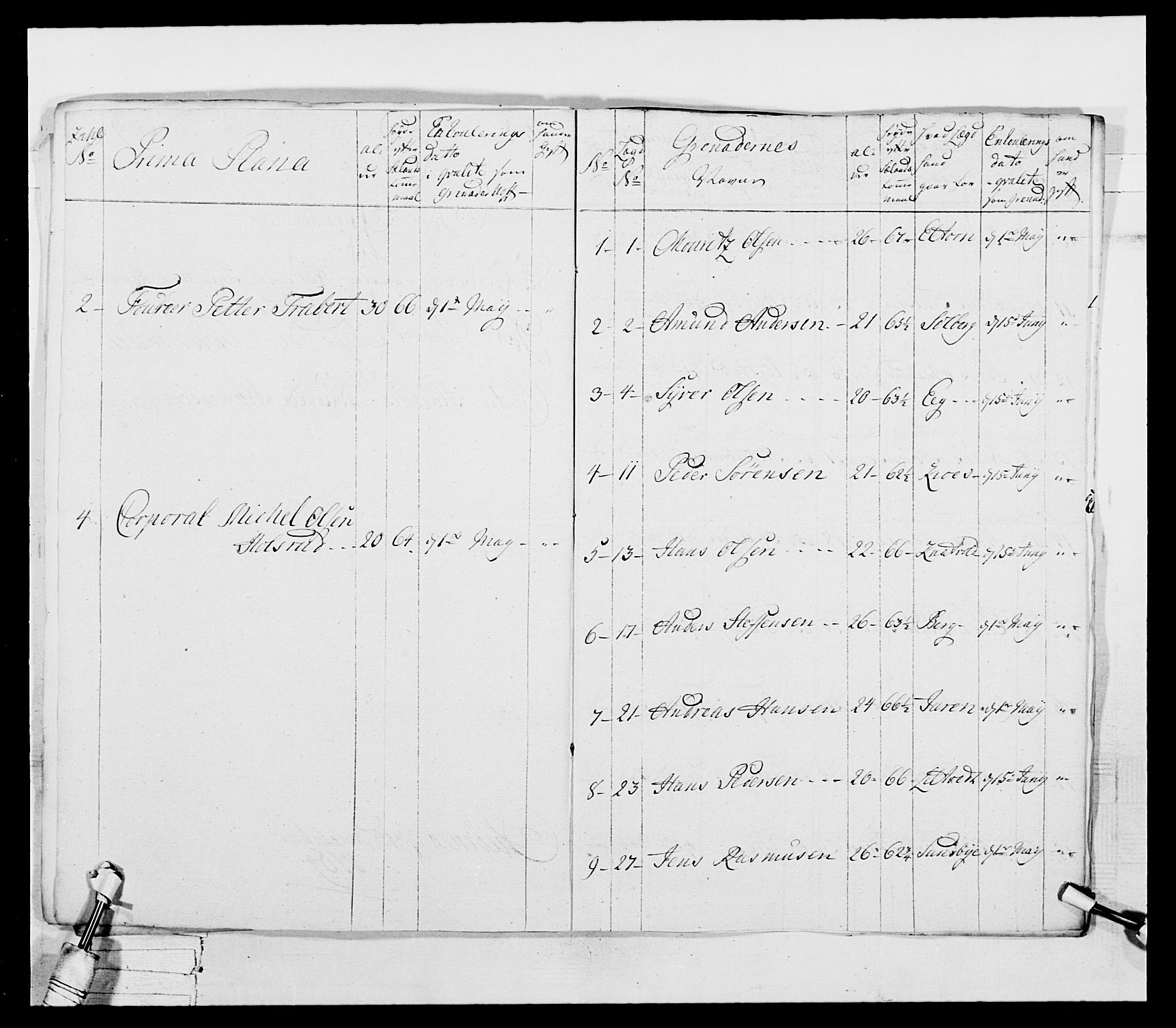 Generalitets- og kommissariatskollegiet, Det kongelige norske kommissariatskollegium, AV/RA-EA-5420/E/Eh/L0037: 1. Akershusiske nasjonale infanteriregiment, 1767-1773, p. 25