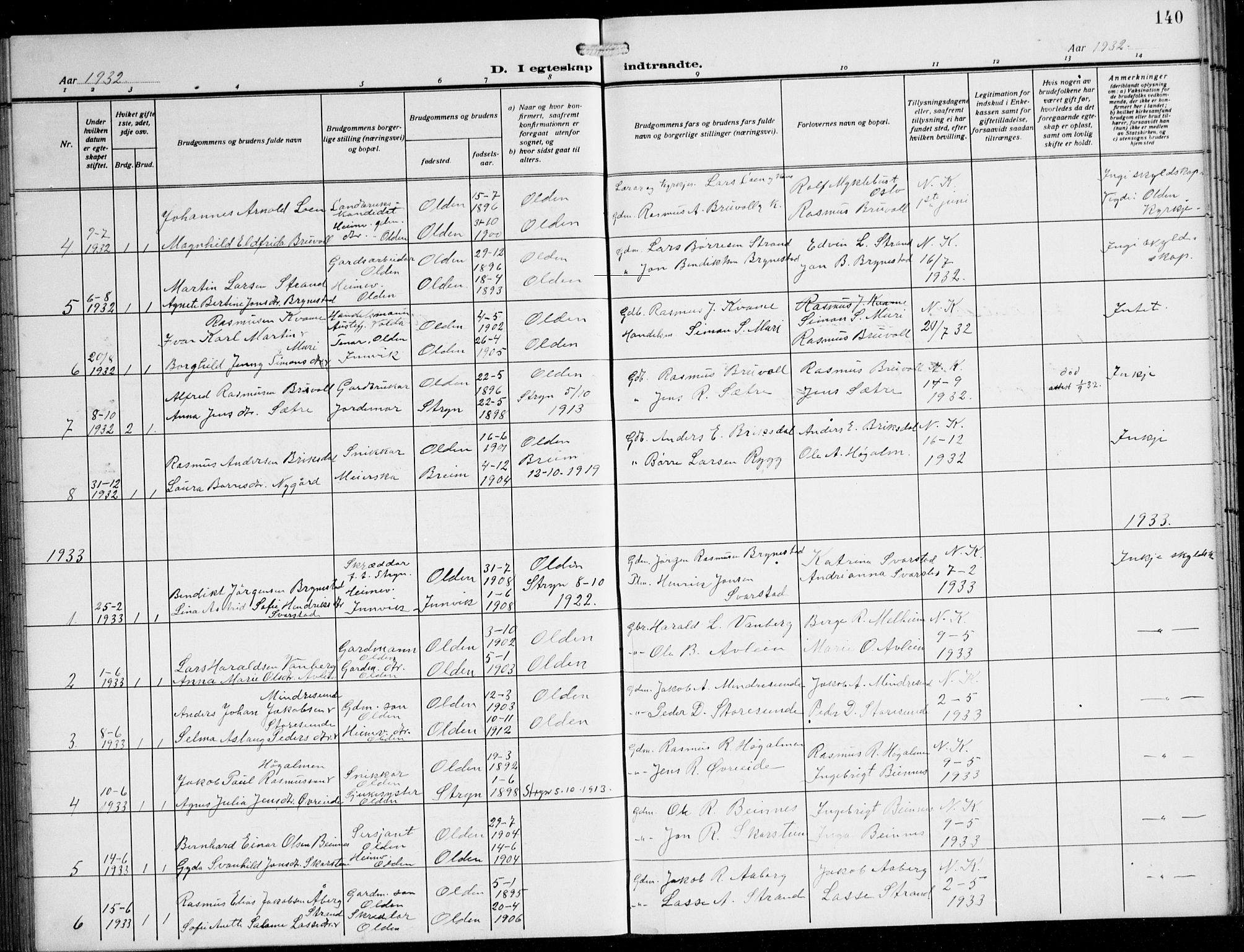 Innvik sokneprestembete, SAB/A-80501: Parish register (copy) no. B 5, 1915-1943, p. 140