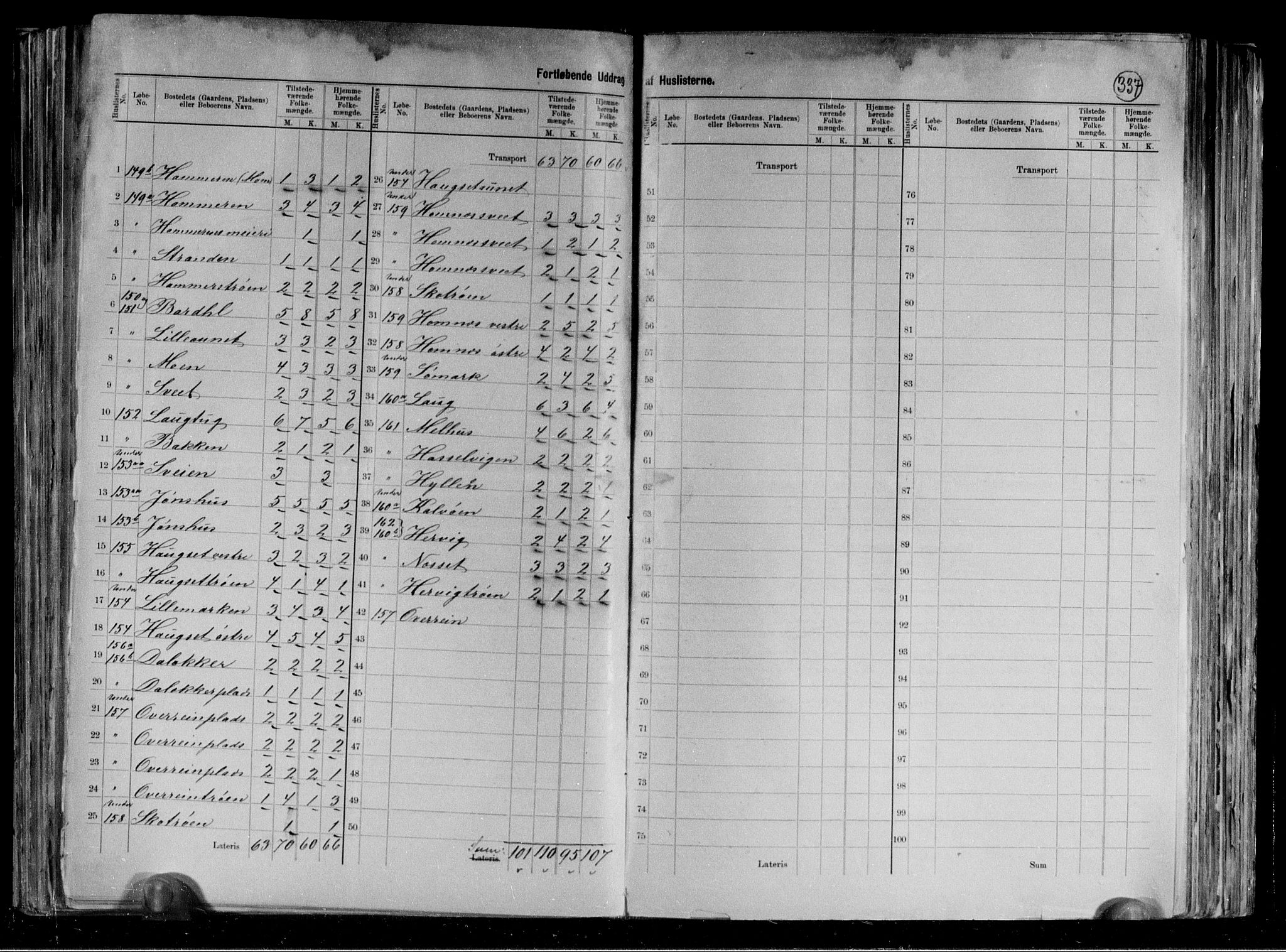 RA, 1891 census for 1727 Beitstad, 1891, p. 34