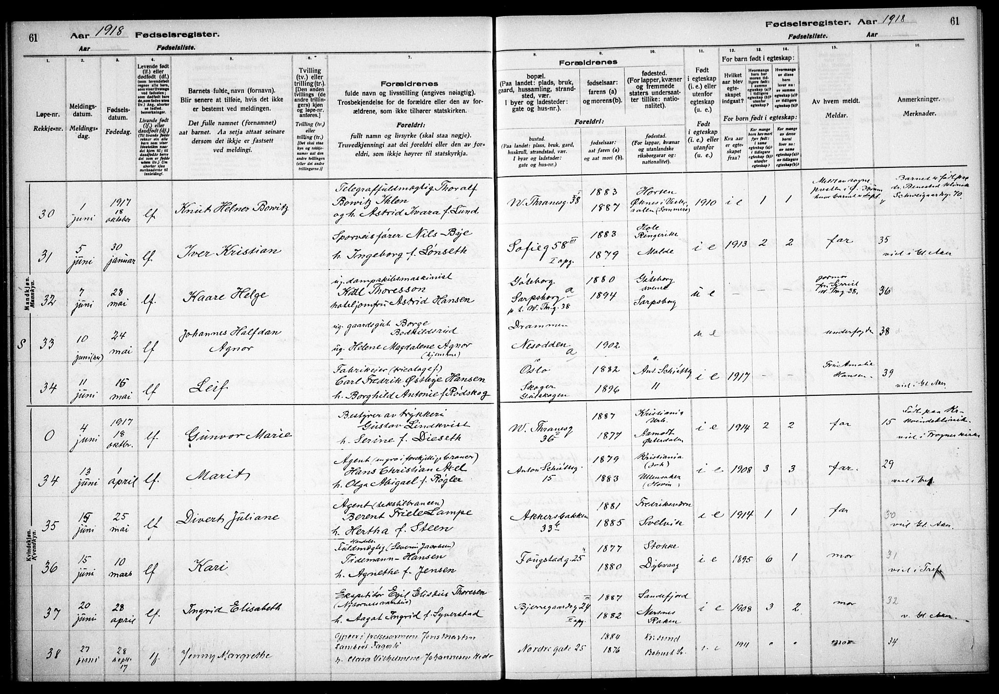 Gamle Aker prestekontor Kirkebøker, AV/SAO-A-10617a/J/L0001: Birth register no. 1, 1916-1927, p. 61