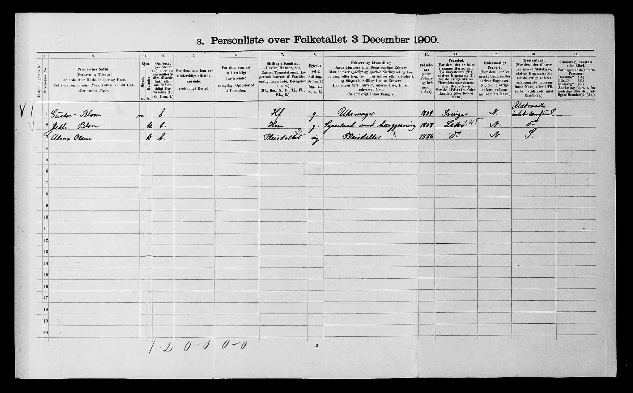 SATØ, 1900 census for Salangen, 1900, p. 310