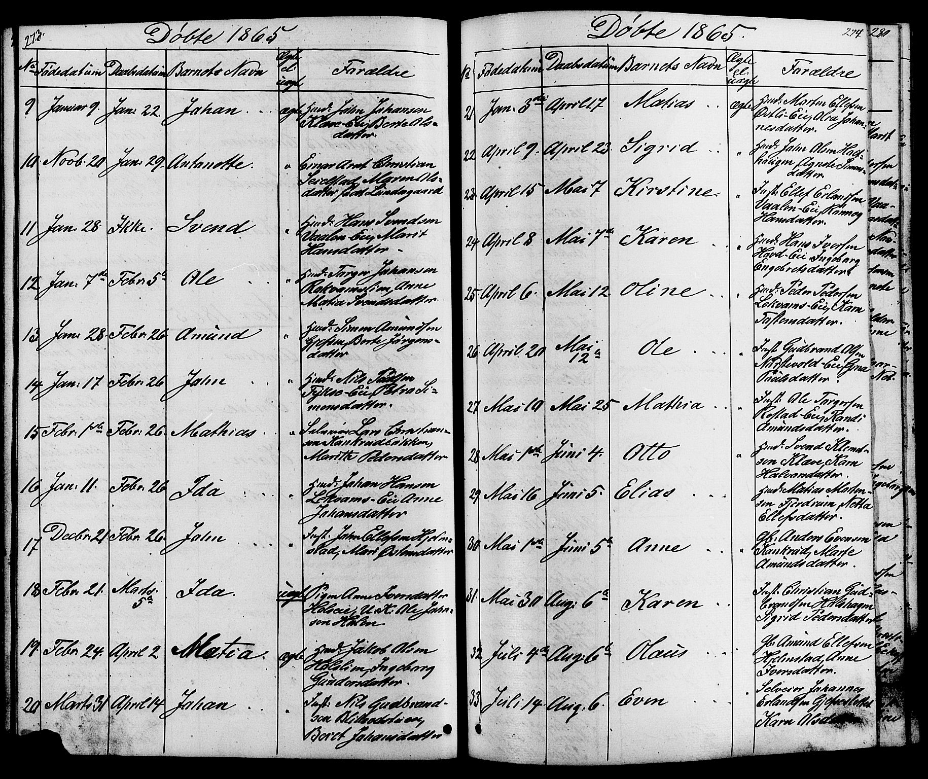 Østre Gausdal prestekontor, AV/SAH-PREST-092/H/Ha/Hab/L0001: Parish register (copy) no. 1, 1863-1893, p. 273-274