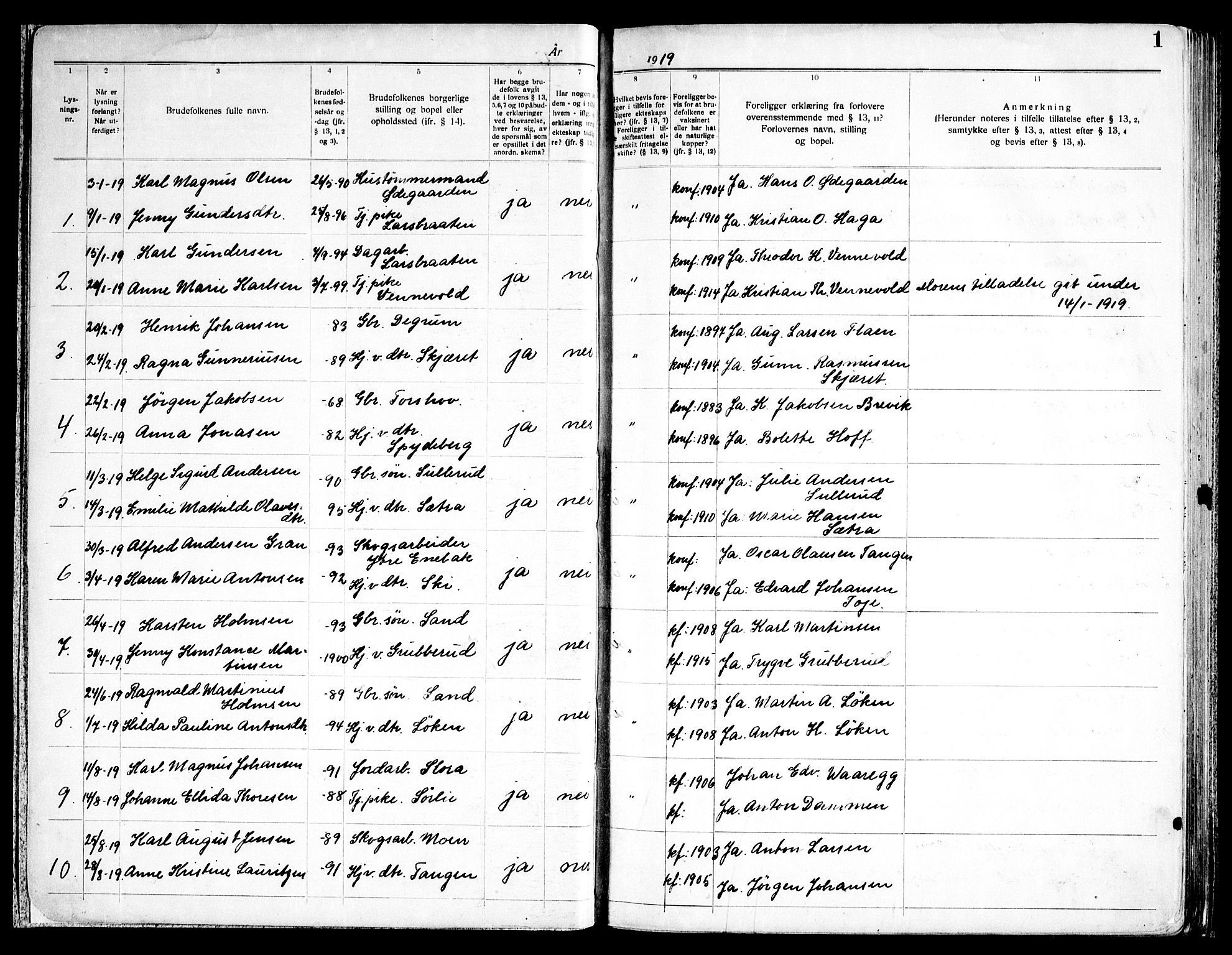 Enebakk prestekontor Kirkebøker, SAO/A-10171c/H/Ha/L0001: Banns register no. 1, 1919-1958, p. 1