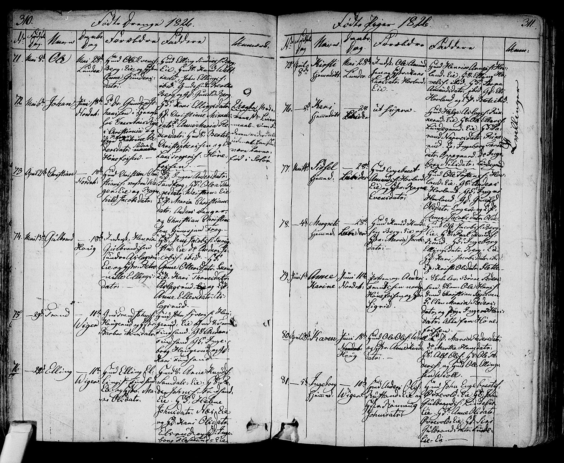 Norderhov kirkebøker, AV/SAKO-A-237/F/Fa/L0009: Parish register (official) no. 9, 1819-1837, p. 310-311