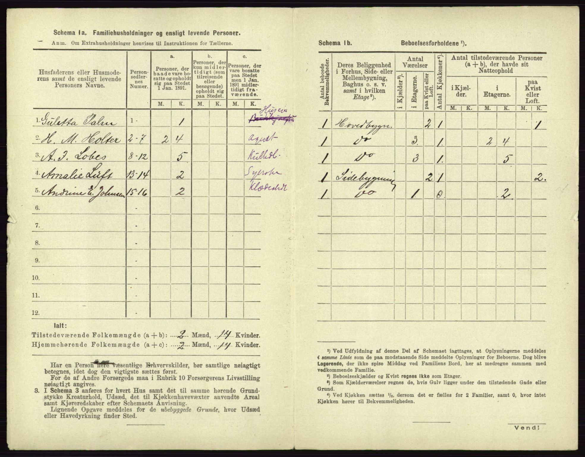 RA, 1891 census for 0101 Fredrikshald, 1891, p. 927