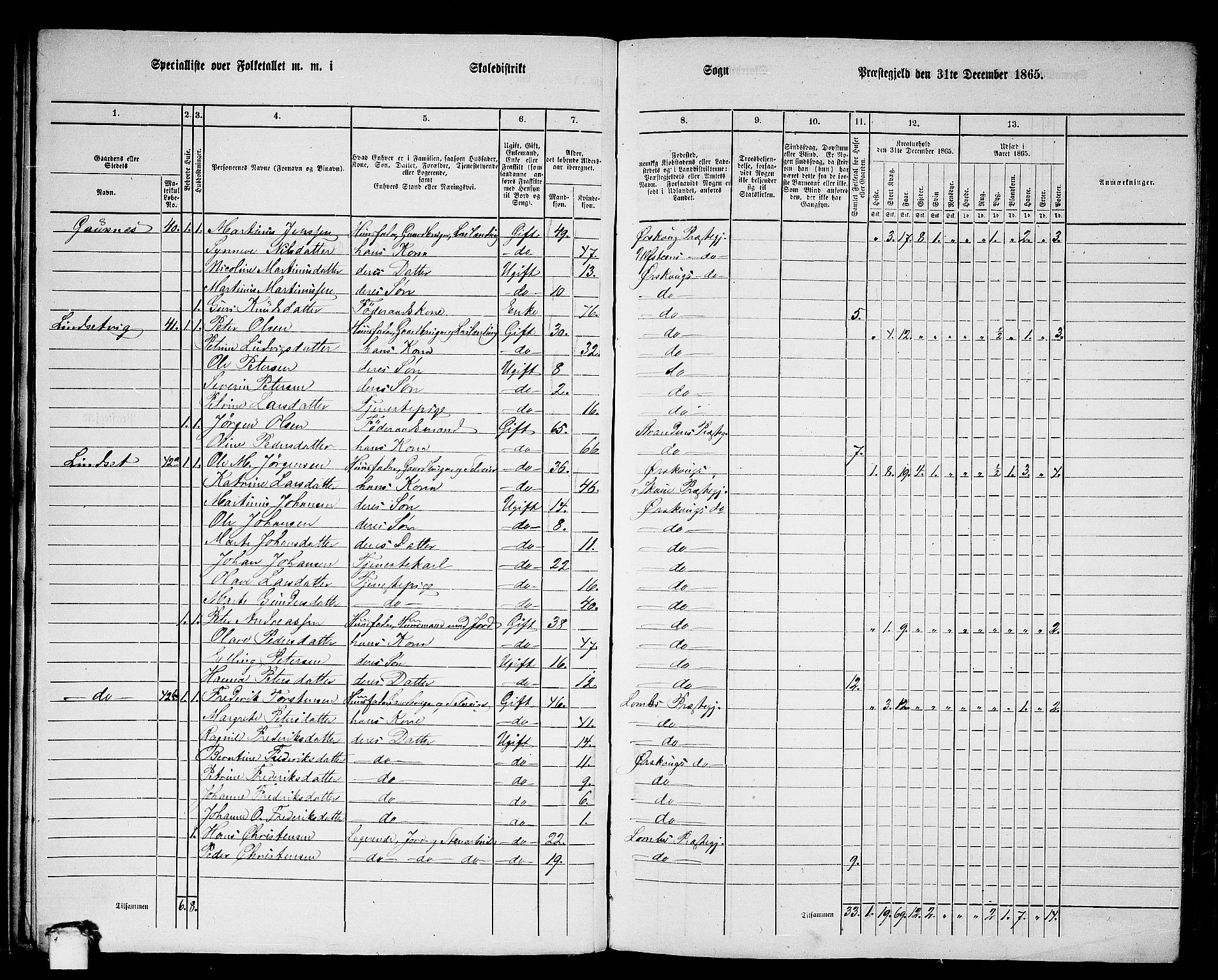 RA, 1865 census for Ørskog, 1865, p. 27