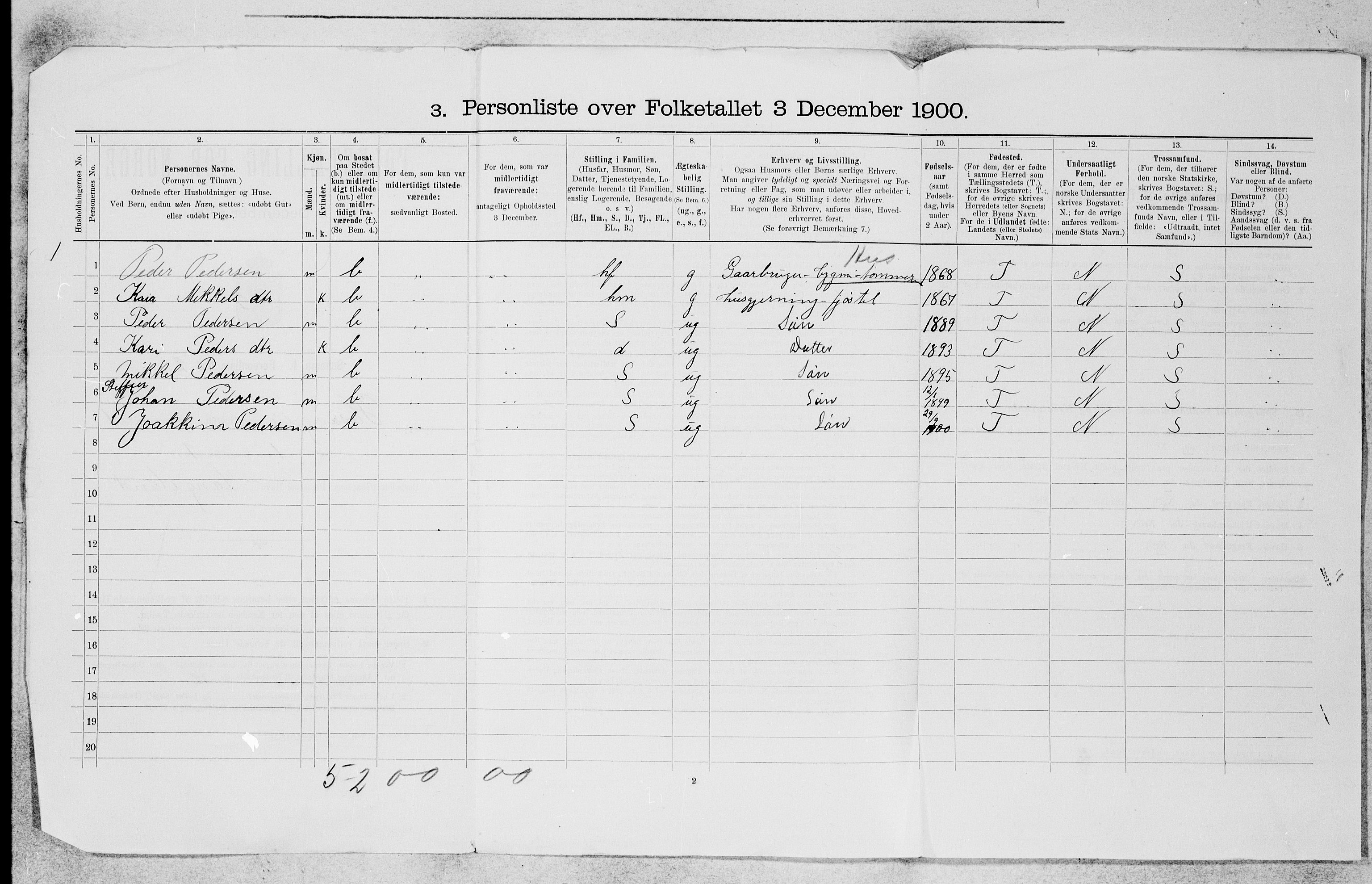 SAB, 1900 census for Hosanger, 1900, p. 43