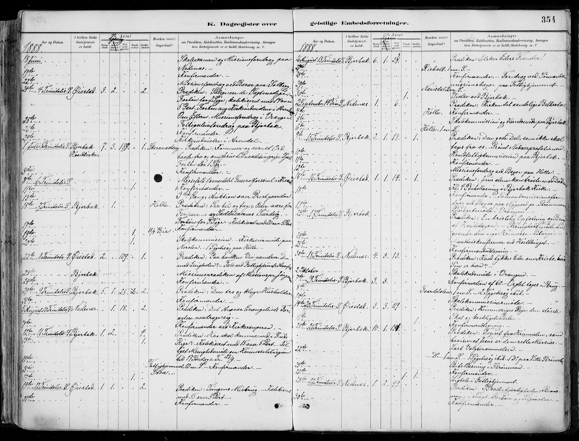 Øyestad sokneprestkontor, AV/SAK-1111-0049/F/Fa/L0017: Parish register (official) no. A 17, 1887-1896, p. 354