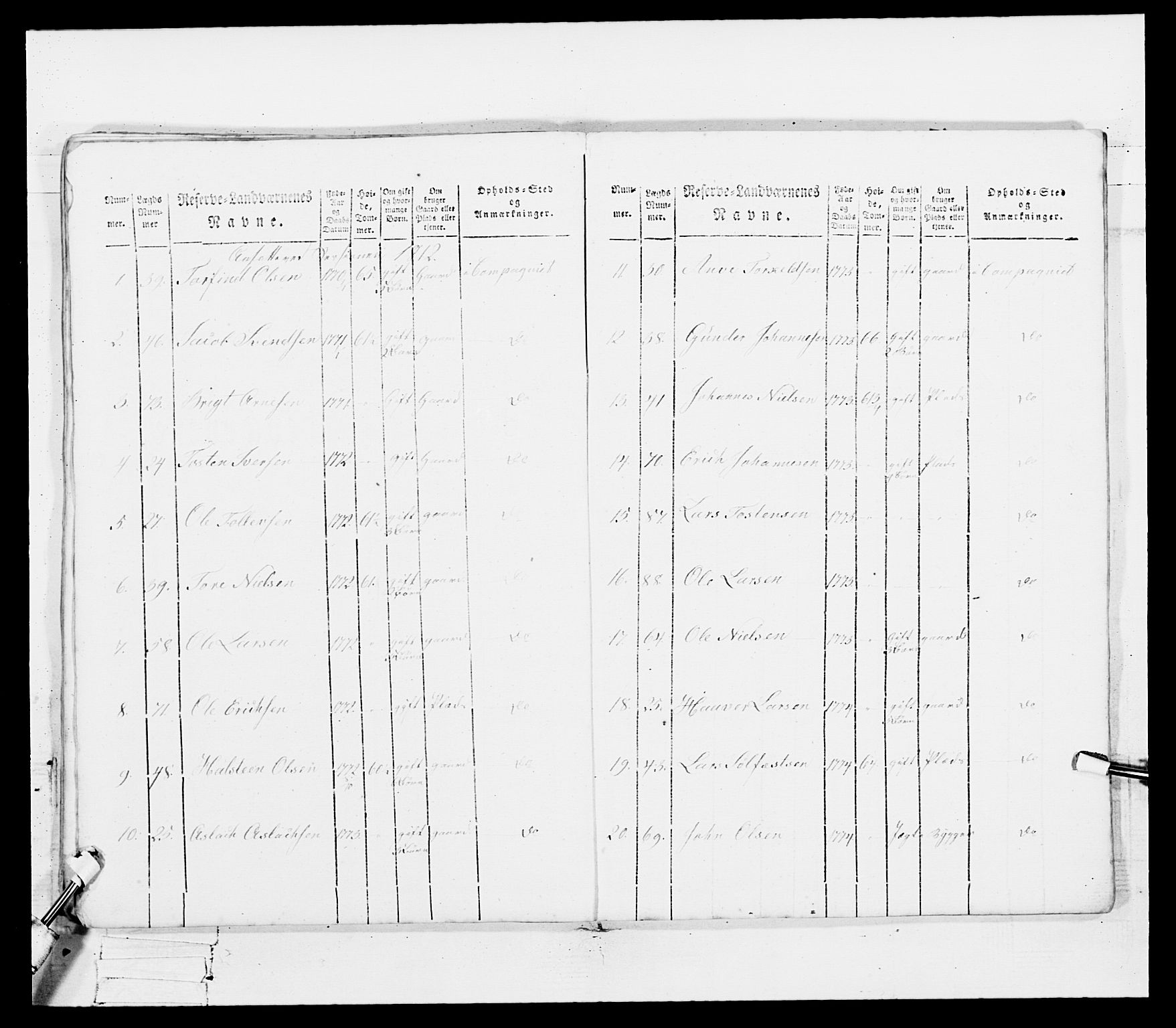 Generalitets- og kommissariatskollegiet, Det kongelige norske kommissariatskollegium, RA/EA-5420/E/Eh/L0099: Bergenhusiske nasjonale infanteriregiment, 1812, p. 536