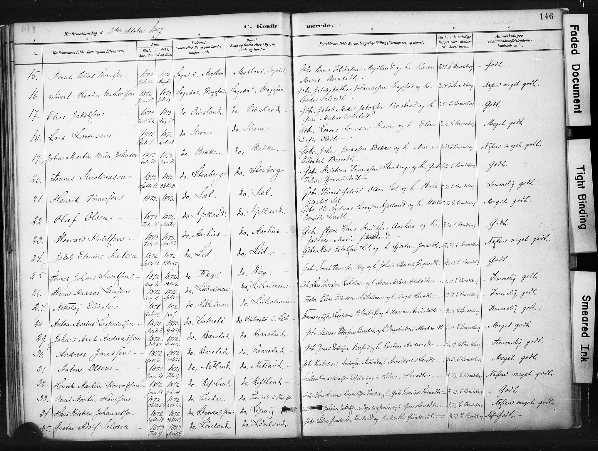 Sokndal sokneprestkontor, SAST/A-101808: Parish register (official) no. A 11.1, 1887-1905, p. 146