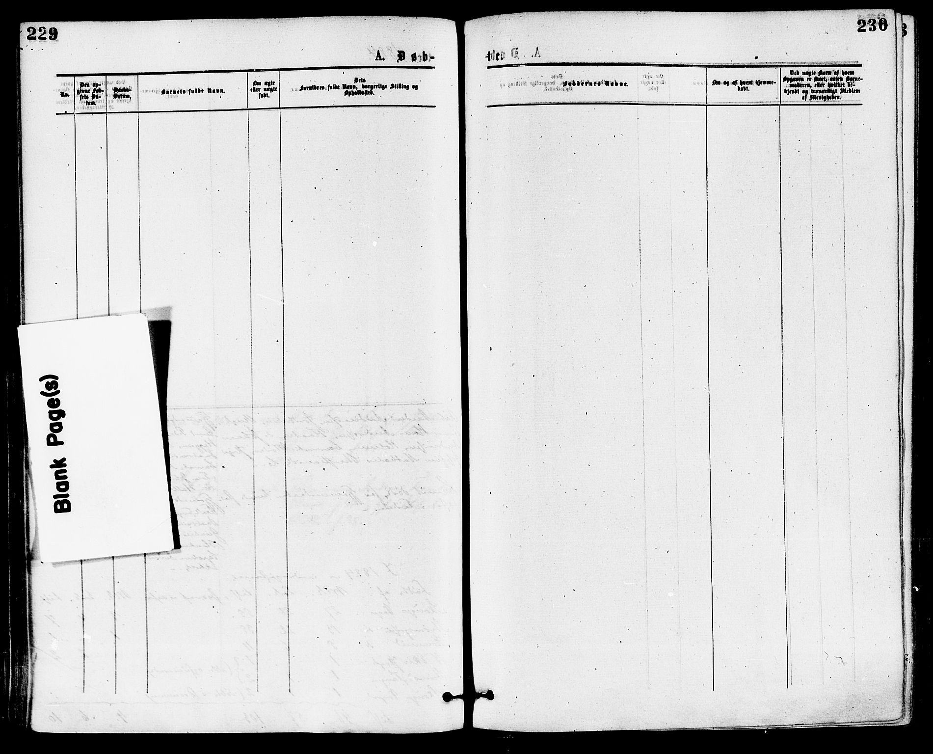 Skoger kirkebøker, AV/SAKO-A-59/F/Fa/L0005: Parish register (official) no. I 5, 1873-1884, p. 235-236