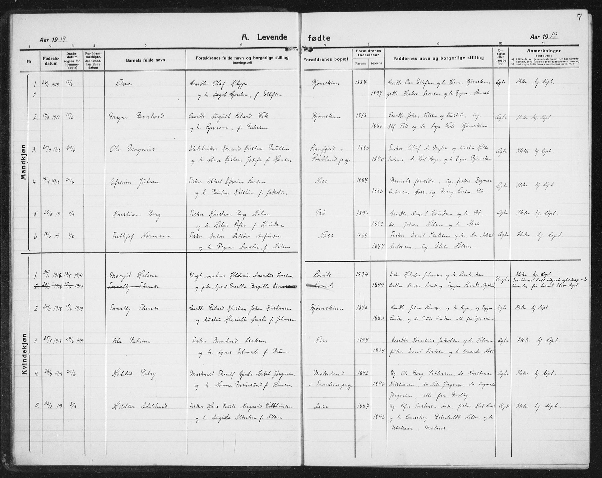 Ministerialprotokoller, klokkerbøker og fødselsregistre - Nordland, SAT/A-1459/898/L1428: Parish register (copy) no. 898C03, 1918-1938, p. 7