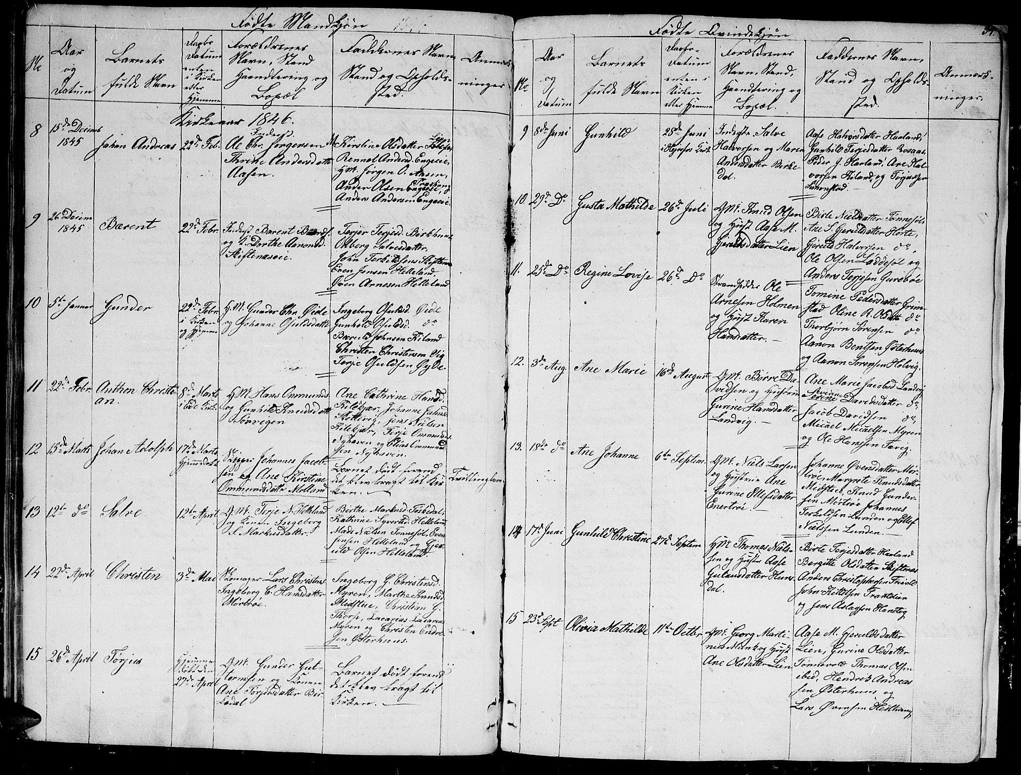 Hommedal sokneprestkontor, AV/SAK-1111-0023/F/Fb/Fbb/L0004: Parish register (copy) no. B 4, 1836-1849, p. 34