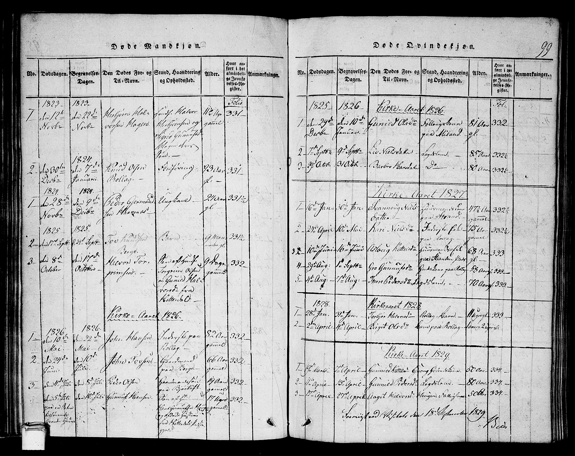 Tinn kirkebøker, SAKO/A-308/G/Gb/L0001: Parish register (copy) no. II 1 /1, 1815-1850, p. 99