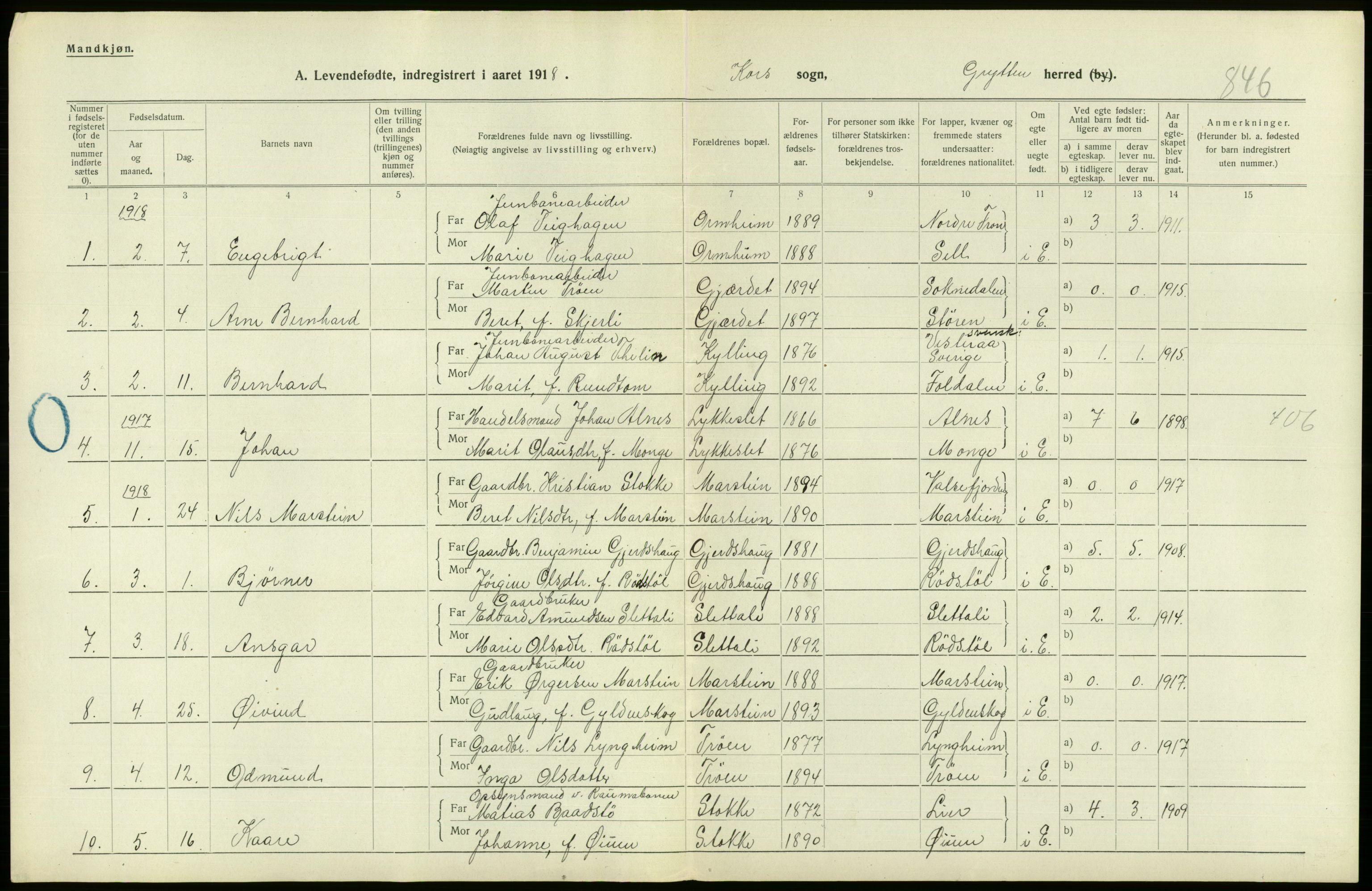 Statistisk sentralbyrå, Sosiodemografiske emner, Befolkning, AV/RA-S-2228/D/Df/Dfb/Dfbh/L0043: Møre fylke: Levendefødte menn og kvinner. Bygder., 1918, p. 678