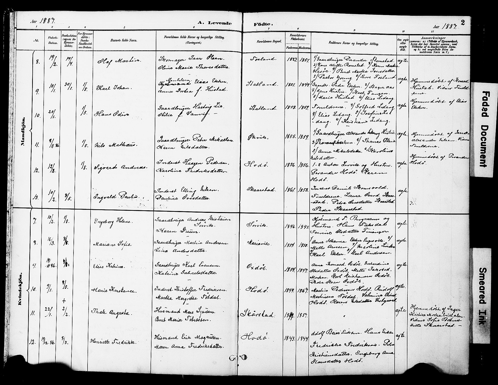 Ministerialprotokoller, klokkerbøker og fødselsregistre - Nord-Trøndelag, AV/SAT-A-1458/774/L0628: Parish register (official) no. 774A02, 1887-1903, p. 2