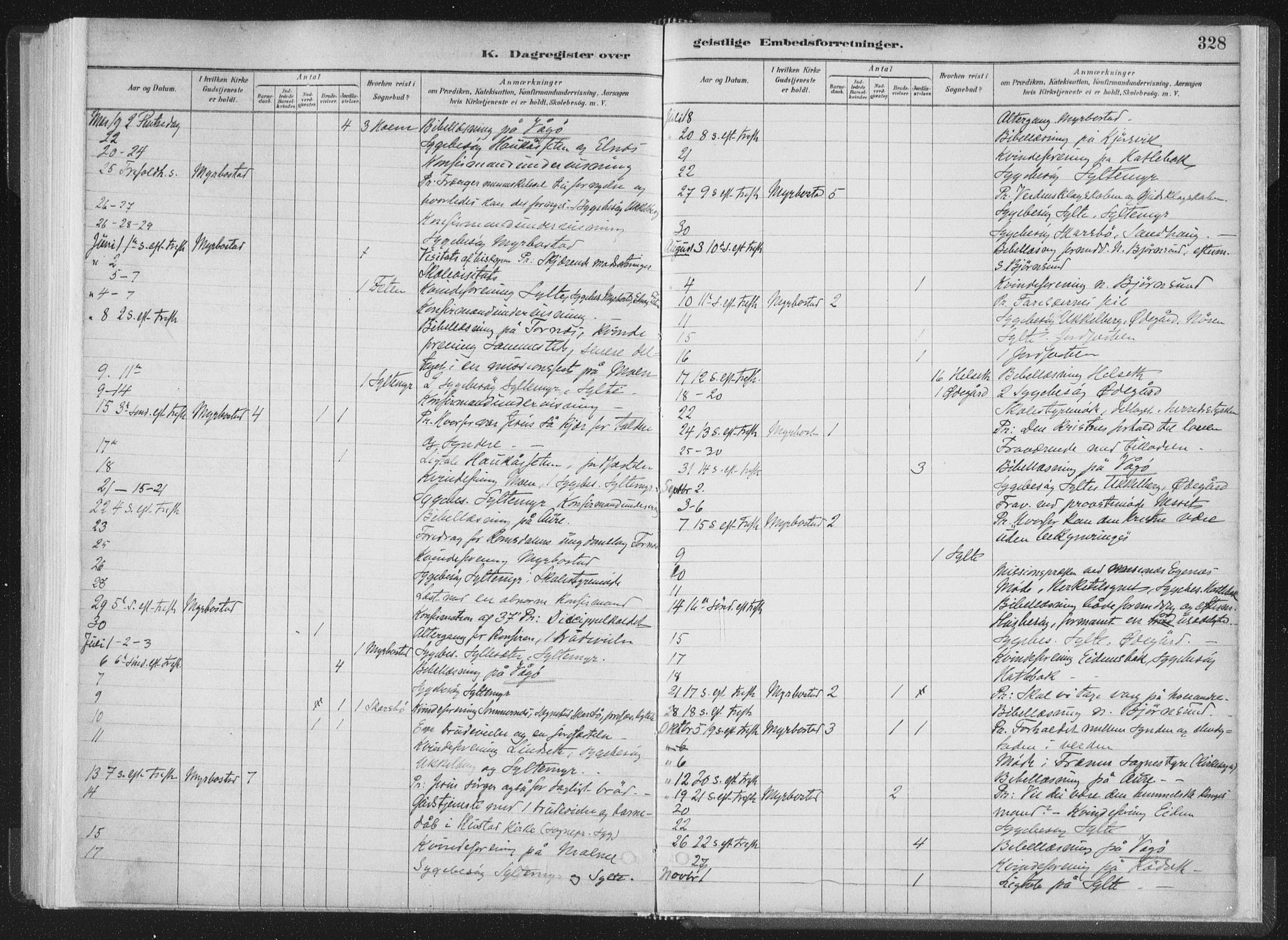 Ministerialprotokoller, klokkerbøker og fødselsregistre - Møre og Romsdal, AV/SAT-A-1454/564/L0740: Parish register (official) no. 564A01, 1880-1899, p. 328