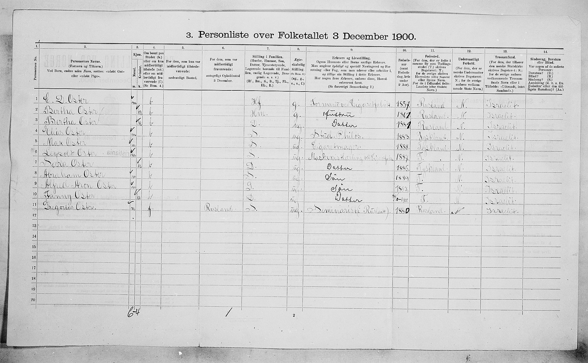 SAO, 1900 census for Kristiania, 1900, p. 33566