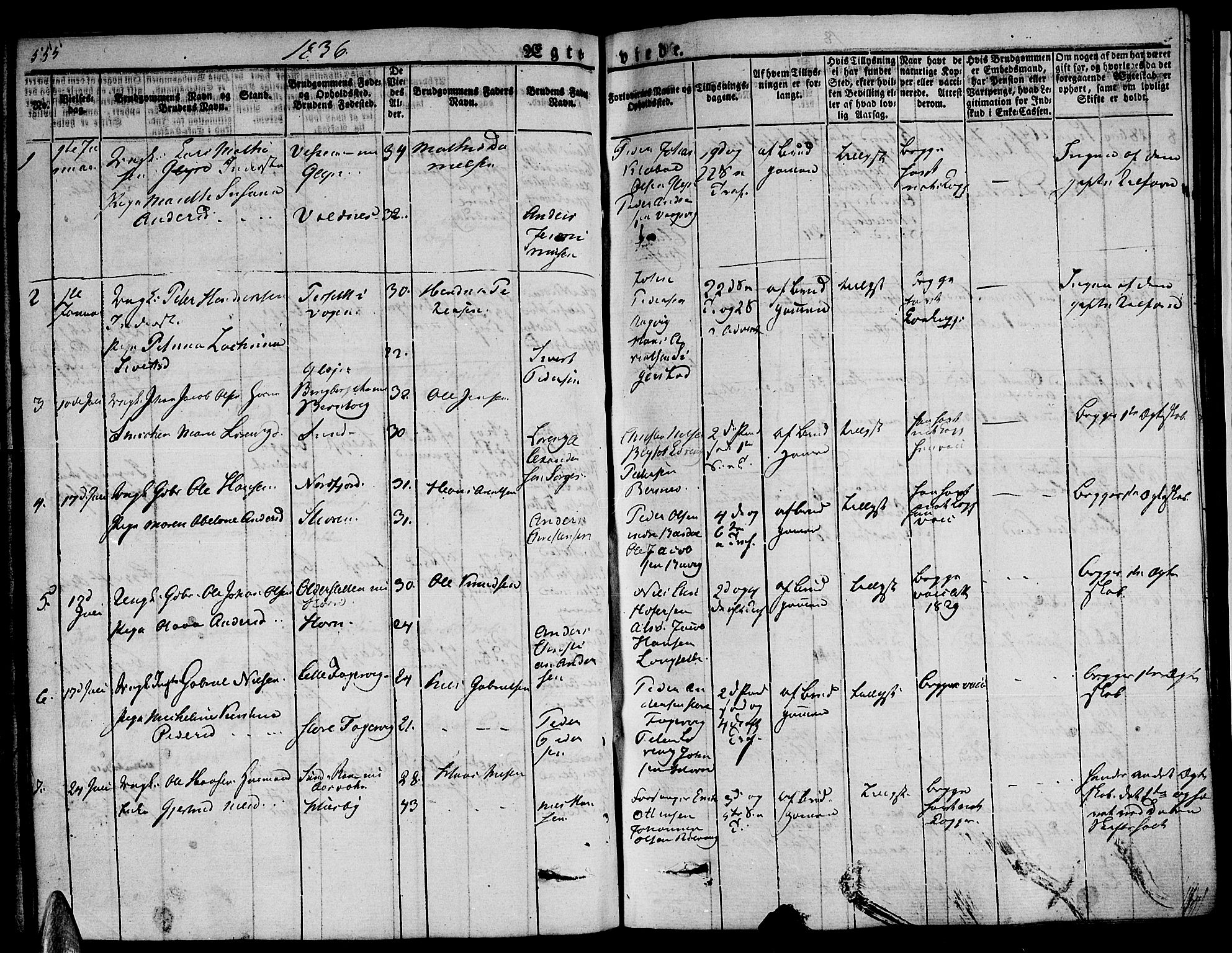 Ministerialprotokoller, klokkerbøker og fødselsregistre - Nordland, AV/SAT-A-1459/838/L0548: Parish register (official) no. 838A06, 1829-1839, p. 555-556