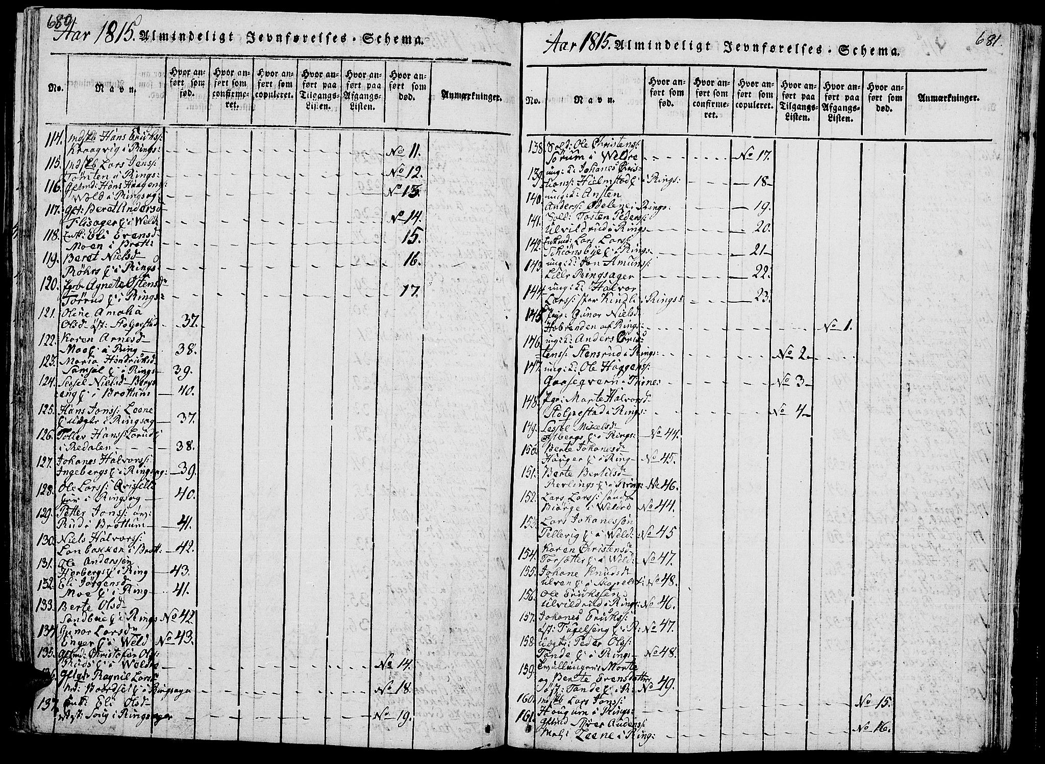 Ringsaker prestekontor, AV/SAH-PREST-014/L/La/L0001: Parish register (copy) no. 1, 1814-1826, p. 680-681
