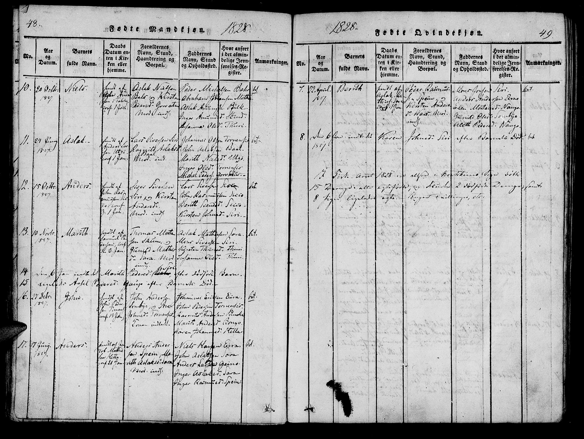 Kistrand/Porsanger sokneprestembete, SATØ/S-1351/H/Ha/L0010.kirke: Parish register (official) no. 10, 1821-1842, p. 48-49