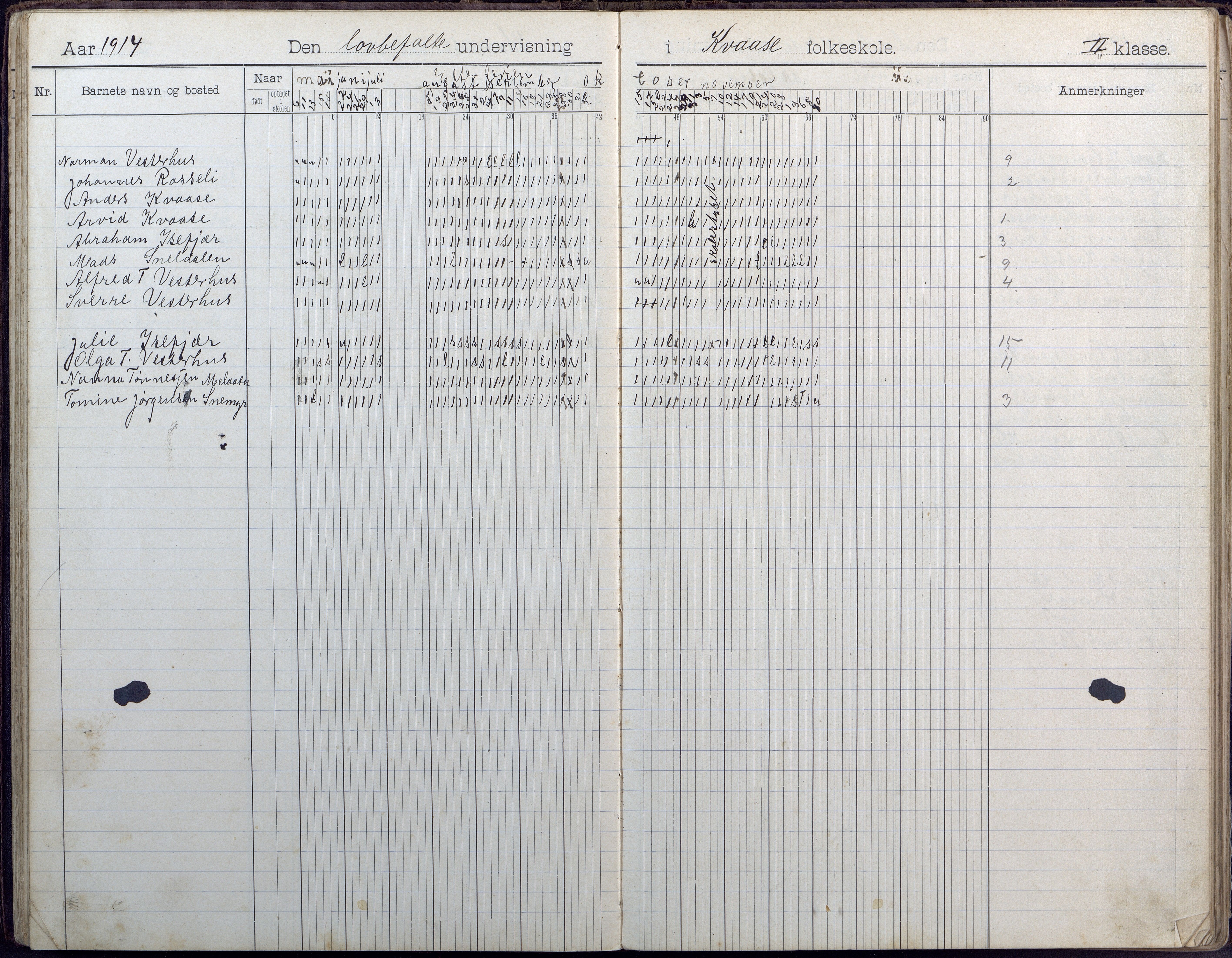 Høvåg kommune, AAKS/KA0927-PK/1/05/L0409: Dagbok, Kvåse folkeskole, 1908-1916