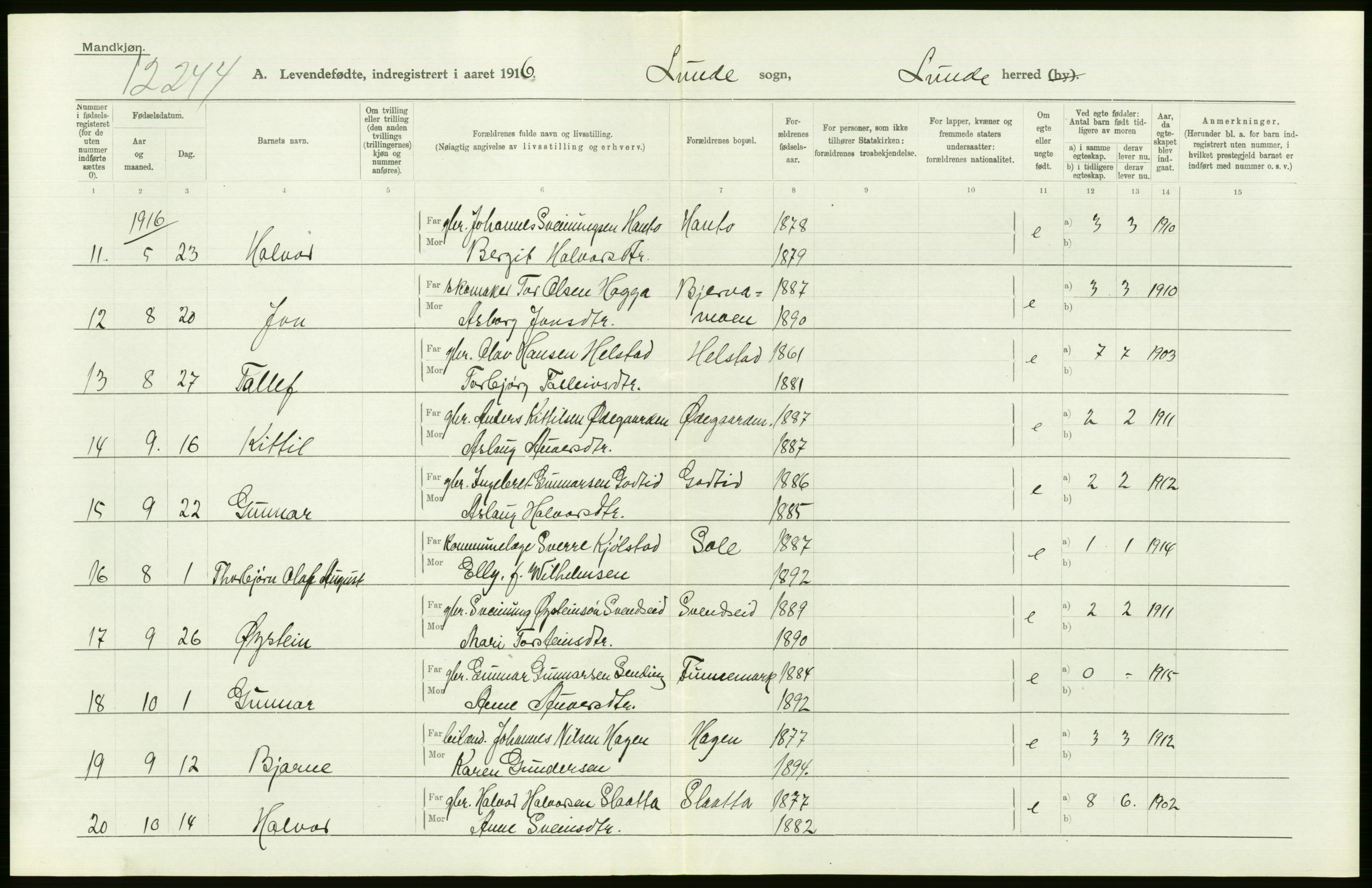 Statistisk sentralbyrå, Sosiodemografiske emner, Befolkning, AV/RA-S-2228/D/Df/Dfb/Dfbf/L0022: Bratsberg amt: Levendefødte menn og kvinner. Bygder., 1916, p. 294