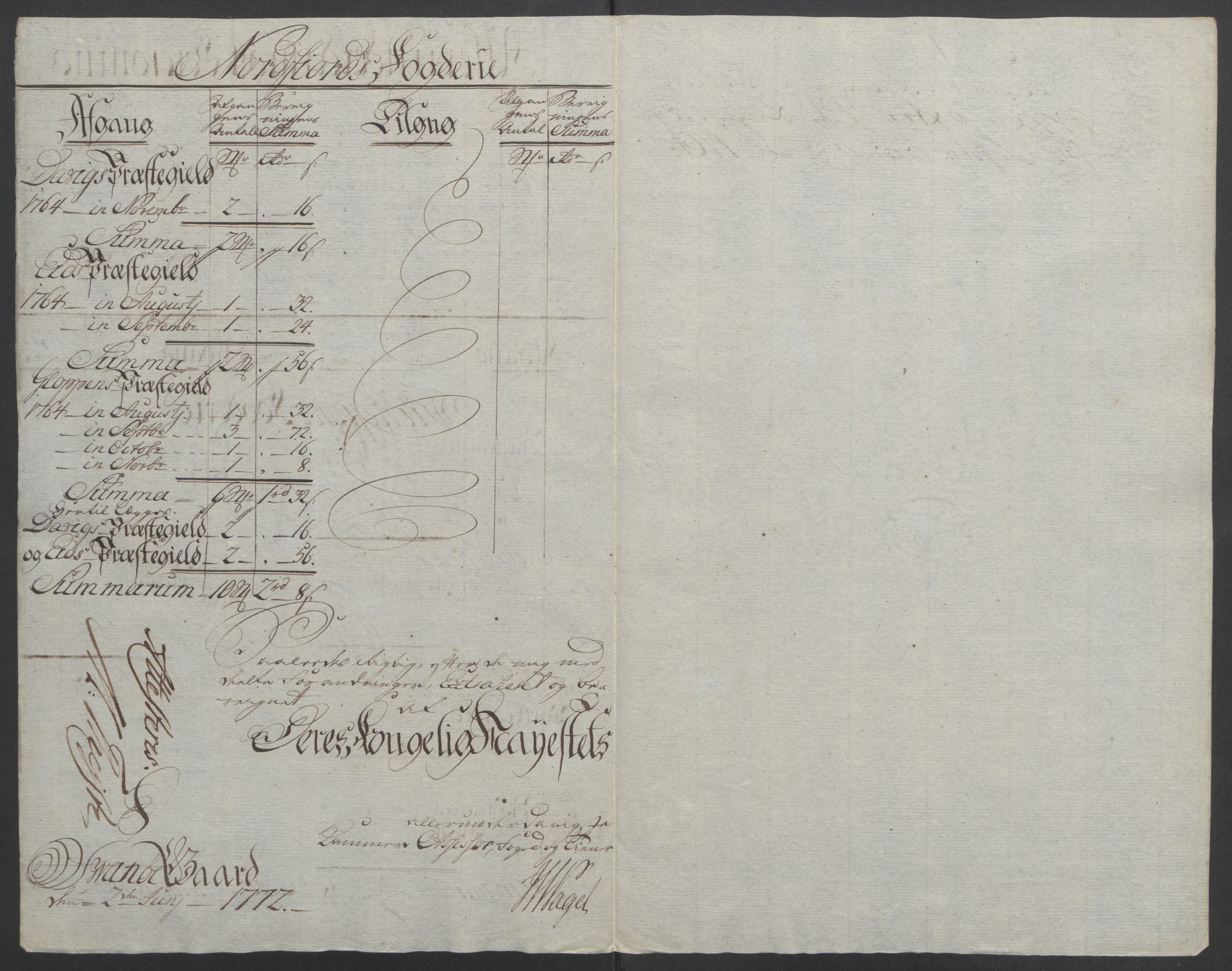 Rentekammeret inntil 1814, Reviderte regnskaper, Fogderegnskap, AV/RA-EA-4092/R53/L3550: Ekstraskatten Sunn- og Nordfjord, 1762-1771, p. 132