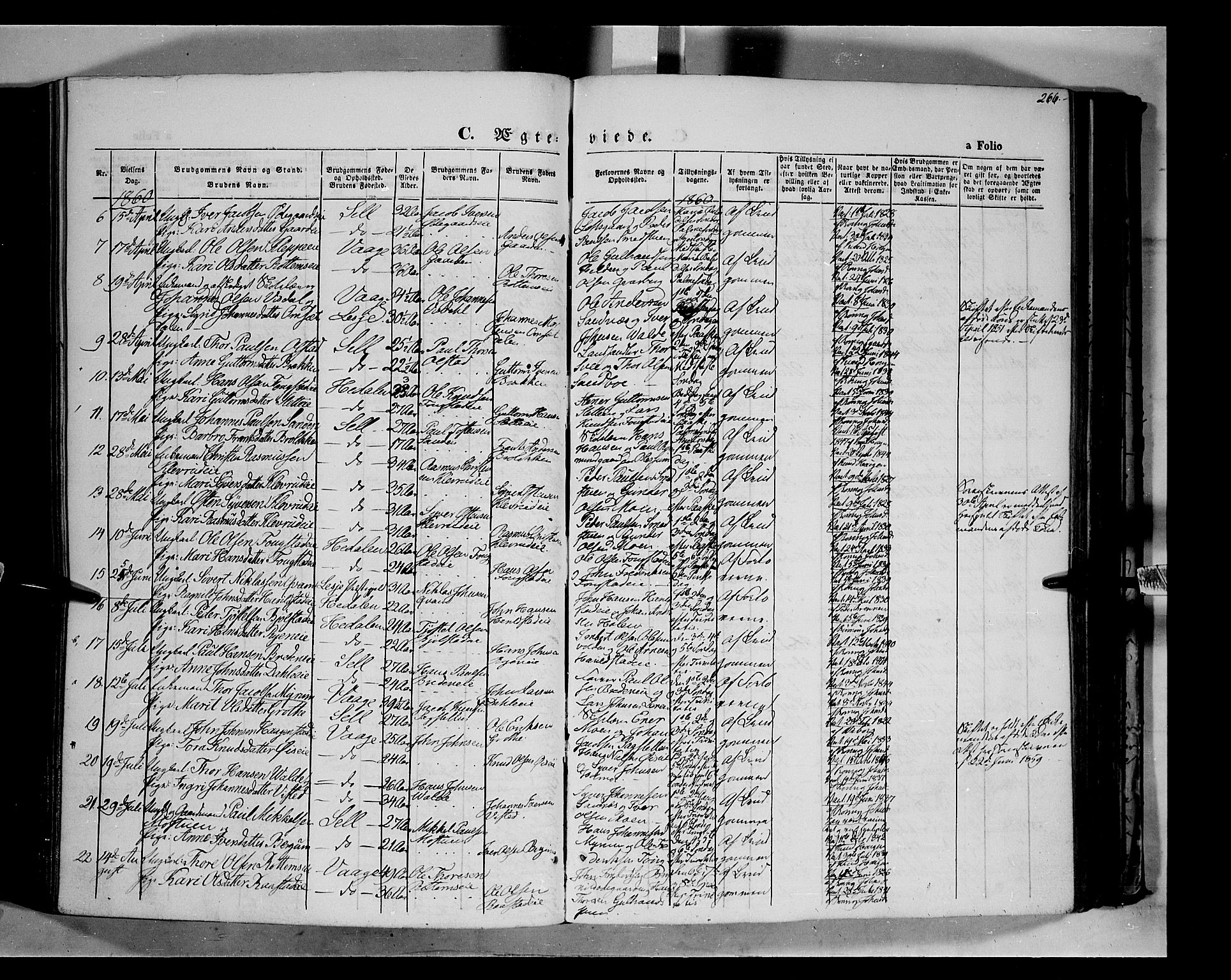 Vågå prestekontor, SAH/PREST-076/H/Ha/Haa/L0006: Parish register (official) no. 6 /1, 1856-1872, p. 266
