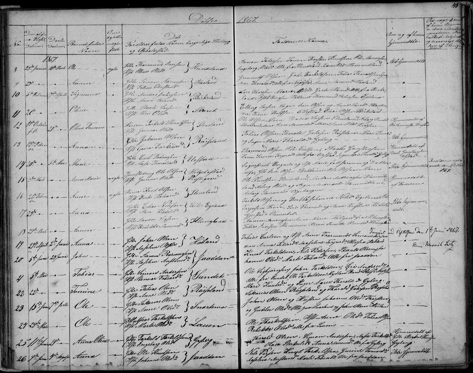 Hægebostad sokneprestkontor, AV/SAK-1111-0024/F/Fb/Fba/L0002: Parish register (copy) no. B 2, 1851-1882, p. 43