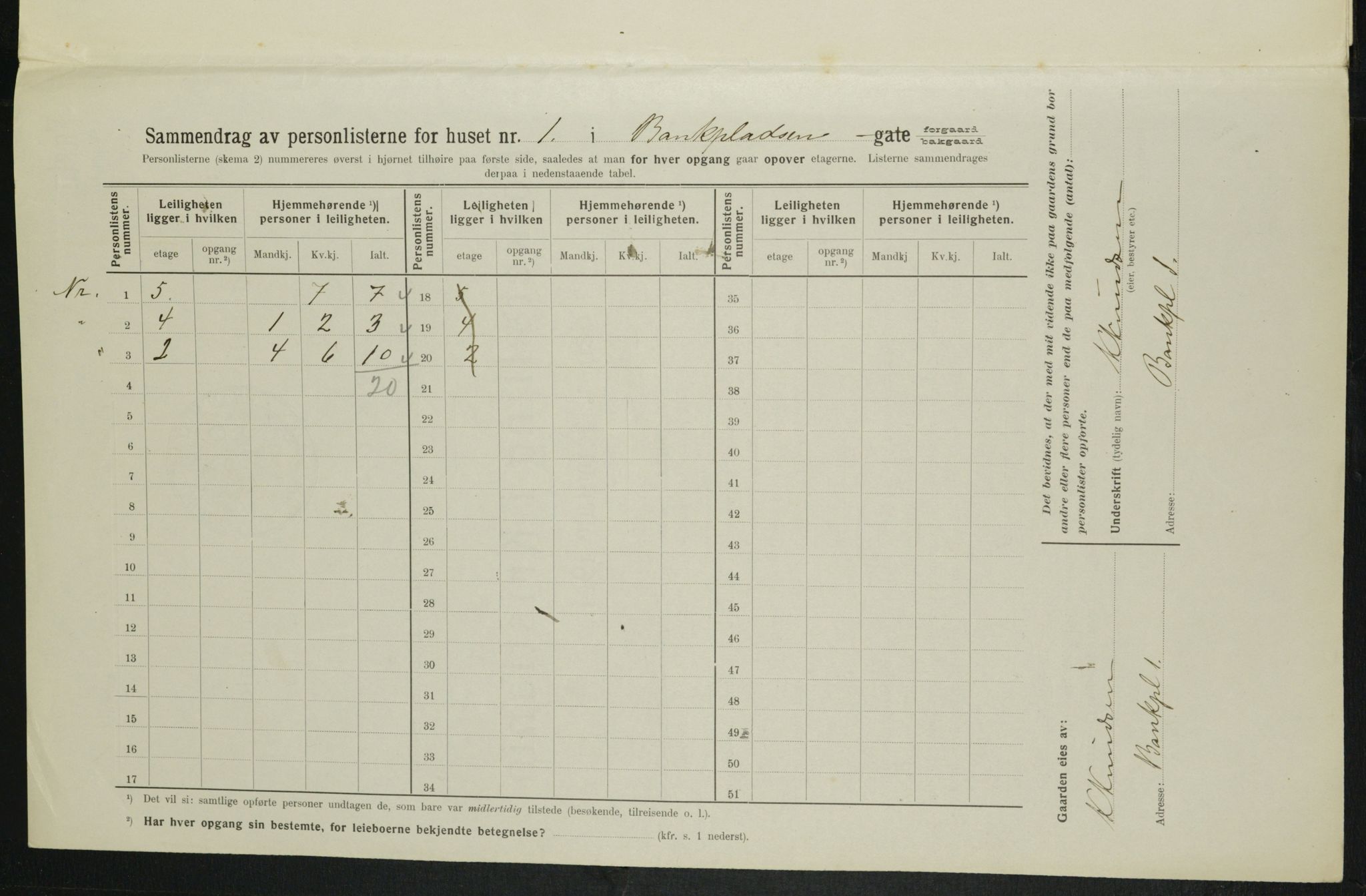 OBA, Municipal Census 1914 for Kristiania, 1914, p. 3342