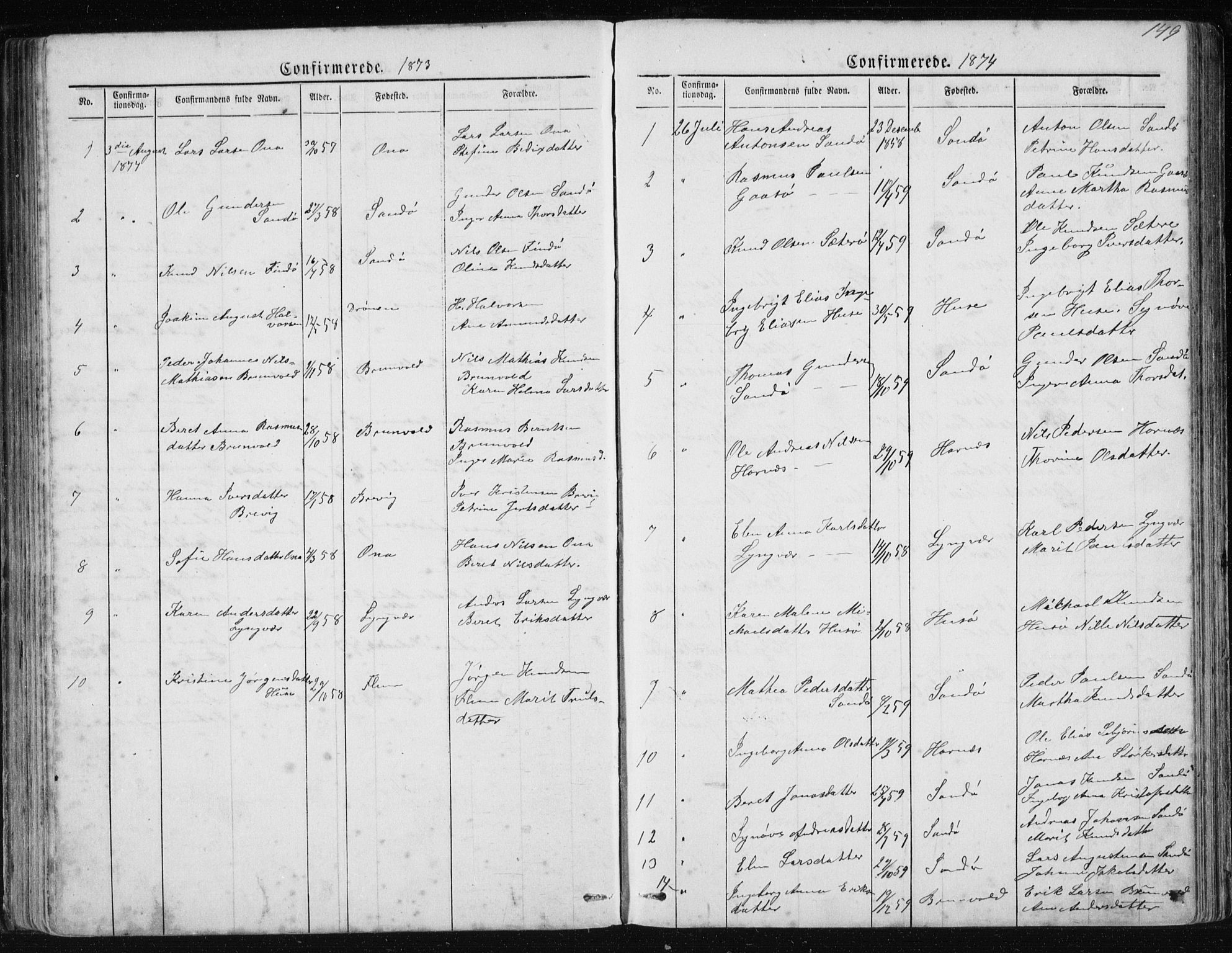 Ministerialprotokoller, klokkerbøker og fødselsregistre - Møre og Romsdal, AV/SAT-A-1454/561/L0732: Parish register (copy) no. 561C02, 1867-1900, p. 149